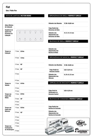 KITS DE JUNTAS VICTOR REINZ
Altura Mínima
do Cabeçote
Seqüência de
Aperto dos
Parafusos do
Cabeçote
Torque no
Cabeçote
1ª Etapa
2ª Etapa
3ª Etapa
4ª Etapa
5ª Etapa
6ª Etapa
Torque no
Volante
1ª Etapa
2ª Etapa
3ª Etapa
Torque nas
Capas das
Bielas
1ª Etapa
2ª Etapa
3ª Etapa
4ª Etapa
Torque nas
Capas dos
Mancais
1ª Etapa
2ª Etapa
3ª Etapa
4ª Etapa
5ª Etapa
Torque nos
Contrapesos
do Virabrequim
1ª Etapa
2ª Etapa
BRONZINAS DE BIELA PERFECT CIRCLE
Diâmetro dos Moentes
Folga Radial das
Bronzinas de Biela
Diâmetro dos
Alojamentos das
Bronzinas de Biela
BUCHAS DE BIELA PERFECT CIRCLE
Diâmetro dos
Alojamentos das
Buchas de Biela
BRONZINAS DE MANCAL PERFECT CIRCLE
Diâmetro dos Munhões
Folga Radial da
Bronzina Central
Diâmetro dos
Alojamentos dos
Mancais
ARRUELAS DE ENCOSTO PERFECT CIRCLE
Folga Axial do
Virabrequim na
Bronzina Central
BUCHAS DE COMANDO PERFECT CIRCLE
Folga Radial das
Buchas de Comando
Diâmetro dos
Alojamentos das
Buchas de Comando
Fiat
Uno / Palio Fire
10
7
3
6
1
2
5
4
8
9
20 Nm
10 Nm
90°
90°
44 Nm
20 Nm
40°
40 Nm
40°
37,99~38,00 mm
41,13~41,14 mm
47,98~48,00 nm
0,02~0,04 mm
51,70~51,72 mm
0,05~0,26 mm
 
