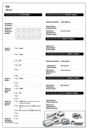 KITS DE JUNTAS VICTOR REINZ
Altura Mínima
do Cabeçote
Seqüência de
Aperto dos
Parafusos do
Cabeçote
Torque no
Cabeçote
1ª Etapa
2ª Etapa
3ª Etapa
4ª Etapa
5ª Etapa
6ª Etapa
Torque no
Volante
1ª Etapa
2ª Etapa
3ª Etapa
Torque nas
Capas das
Bielas
1ª Etapa
2ª Etapa
3ª Etapa
4ª Etapa
Torque nas
Capas dos
Mancais
1ª Etapa
2ª Etapa
3ª Etapa
4ª Etapa
5ª Etapa
Torque nos
Contrapesos
do Virabrequim
1ª Etapa
2ª Etapa
BRONZINAS DE BIELA PERFECT CIRCLE
Diâmetro dos Moentes
Folga Radial das
Bronzinas de Biela
Diâmetro dos
Alojamentos das
Bronzinas de Biela
BUCHAS DE BIELA PERFECT CIRCLE
Diâmetro dos
Alojamentos das
Buchas de Biela
BRONZINAS DE MANCAL PERFECT CIRCLE
Diâmetro dos Munhões
Folga Radial da
Bronzina Central
Diâmetro dos
Alojamentos dos
Mancais
ARRUELAS DE ENCOSTO PERFECT CIRCLE
Folga Axial do
Virabrequim na
Bronzina Central
BUCHAS DE COMANDO PERFECT CIRCLE
Folga Radial das
Buchas de Comando
Diâmetro dos
Alojamentos das
Buchas de Comando
Fiat
Palio Fire
10
7
3
6
1
2
5
4
8
9
20 Nm
10 Nm
90°
90°
44 Nm
20 Nm
40°
10 Nm (apertar o sub-bloco com a mesma
seqüência do cabeçote)
20 Nm (parafusos M10) / 15 Nm (parafusos
M8)
80° (parafusos M10) / 30 Nm (parafusos M8)
37,99~38,00 mm
41,13~41,14 mm
47,98~48,00 nm
0,02~0,04 mm
51,70~51,72 mm
0,05~0,26 mm
 