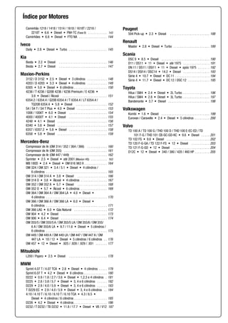 Índice por Motores
Caminhão 1218 / 1418 / 1514 / 1618 / 1618T / 2218 /
2218T • 6.6 • Diesel • FNH TC (Fase II) . . . . . . . . . . . . . 143
Caminhões • 6.6 • Diesel • FTO NA . . . . . . . . . . . . . . . . . 144
Iveco
Daily • 2.8 • Diesel • Turbo . . . . . . . . . . . . . . . . . . . . . . . 145
Kia
Besta • 2.2 • Diesel . . . . . . . . . . . . . . . . . . . . . . . . . . . . . 146
Besta • 2.7 • Diesel . . . . . . . . . . . . . . . . . . . . . . . . . . . . . 147
Maxion-Perkins
3152 / D 3152 • 2.5 • Diesel • 3 cilindros . . . . . . . . . . . . 148
4203 / D 4203 • 3.3 • Diesel • 4 cilindros . . . . . . . . . . . . 149
6305 • 5.0 • Diesel • 6 cilindros . . . . . . . . . . . . . . . . . . . . 150
4236 / T 4236 / Q20B 4236 / 4236 Premium / E 4236 •
3.9 • Diesel / Álcool . . . . . . . . . . . . . . . . . . . . . . . . . . . 151
6354.2 / 6354.4 / Q20B 6354.4 / T 6354.4 / LT 6354.4 /
TQ20B 6354.4 • 5.8 • Diesel . . . . . . . . . . . . . . . . . . . 152
S4 / S4 T / S4 T Plus • 4.0 • Diesel . . . . . . . . . . . . . . . . . . 153
1006 / 1006T • 6.0 • Diesel . . . . . . . . . . . . . . . . . . . . . . . 154
4000 / 4000T • 4.1 • Diesel . . . . . . . . . . . . . . . . . . . . . . . 155
4248 • 4.1 • Diesel . . . . . . . . . . . . . . . . . . . . . . . . . . . . . . 156
6340 • 5.6 • Diesel . . . . . . . . . . . . . . . . . . . . . . . . . . . . . . 157
6357 / 6357.2 • 5.8 • Diesel . . . . . . . . . . . . . . . . . . . . . . . 158
6358 • 5.8 • Diesel . . . . . . . . . . . . . . . . . . . . . . . . . . . . . . 159
Mercedes-Benz
Compressor de Ar (OM 314 / 352 / 364 / 366) . . . . . . . . . . . . 160
Compressor de Ar (OM 355) . . . . . . . . . . . . . . . . . . . . . . . . . . 161
Compressor de Ar (OM 447 / 449) . . . . . . . . . . . . . . . . . . . . . 162
Sprinter • 2.5 • Diesel • até 2001 (Maxion HS) . . . . . . . . . . . 163
MB 180D • 2.4 • Diesel • OM 616 963 II . . . . . . . . . . . . . . 164
OM 324 / OM 321 • 3.4 / 5.1 • Diesel • 4 cilindros /
6 cilindros . . . . . . . . . . . . . . . . . . . . . . . . . . . . . . . . . . . . . 165
OM 314 / OM 314 A • 3.8 • Diesel . . . . . . . . . . . . . . . . . . 166
OM 314 O • 3.8 • Álcool • 4 cilindros . . . . . . . . . . . . . . . . 167
OM 352 / OM 352 A • 5.7 • Diesel . . . . . . . . . . . . . . . . . . 168
OM 352 O • 5.7 • Álcool • 6 cilindros . . . . . . . . . . . . . . . . 169
OM 364 / OM 364 A / OM 364 LA • 4.0 • Diesel •
4 cilindros . . . . . . . . . . . . . . . . . . . . . . . . . . . . . . . . . . . . . 170
OM 366 / OM 366 A / OM 366 LA • 6.0 • Diesel •
6 cilindros . . . . . . . . . . . . . . . . . . . . . . . . . . . . . . . . . . . . . 171
OM 366 LAG • 6.0 • Gás Natural . . . . . . . . . . . . . . . . . . . . 172
OM 904 • 4.2 • Diesel . . . . . . . . . . . . . . . . . . . . . . . . . . . . 173
OM 906 • 6.4 • Diesel . . . . . . . . . . . . . . . . . . . . . . . . . . . . 174
OM 355/5 / OM 355/5 A / OM 355/5 LA / OM 355/6 / OM 355/
6 A / OM 355/6 LA • 9.7 / 11.6 • Diesel • 5 cilindros /
6 cilindros . . . . . . . . . . . . . . . . . . . . . . . . . . . . . . . . . . . . . 175
OM 449 / OM 449 A / OM 449 LA / OM 447 / OM 447 A / OM
447 LA • 10 / 12 • Diesel • 5 cilindros / 6 cilindros . . 176
OM 457 • 12 • Diesel • .925 / .928 / .929 / .931 . . . . . . . 177
Mitsubishi
L200 / Pajero • 2.5 • Diesel . . . . . . . . . . . . . . . . . . . . . . . 178
MWM
Sprint 4.07 T / 4.07 TCA • 2.8 • Diesel • 4 cilindros . . . . . 179
Sprint 6.07 T • 4.2 • Diesel • 6 cilindros . . . . . . . . . . . . . . 180
D222 • 0.9 / 1.8 / 2.7 / 3.6 • Diesel • 1,2,3 e 4 cilindros . 181
D225 • 2.8 / 3.8 / 5.7 • Diesel • 3, 4 e 6 cilindros . . . . . . 182
D229 • 2.9 / 4.0 / 5.9 • Diesel • 3, 4 e 6 cilindros . . . . . . 183
T D229 EC • 2.9 / 4.0 / 5.9 • Diesel • 3, 4 e 6 cilindros . . 184
4.10 / 4.10 T / 6.10 / 6.10 T / 6.10 TCA • 4.3 / 6.5 •
Diesel • 4 cilindros / 6 cilindros . . . . . . . . . . . . . . . . . . . . 185
D226 • 4.2 • Diesel • 4 cilindros . . . . . . . . . . . . . . . . . . . . 186
D232 / T D232 / TB D232 • 11.8 / 17.7 • Diesel • V8 / V12 187
Peugeot
504 Pick-up • 2.3 • Diesel . . . . . . . . . . . . . . . . . . . . . . . . 188
Renault
Master • 2.8 • Diesel • Turbo . . . . . . . . . . . . . . . . . . . . . . 189
Scania
DSC 9 • 8.5 • Diesel . . . . . . . . . . . . . . . . . . . . . . . . . . . . . 190
D11 / DS11 • 11 • Diesel • até 1975 . . . . . . . . . . . . . . . . 191
DN 11 / DS11 / DSI11 • 11 • Diesel • após 1975 . . . . . . . 192
DS14 / DSI14 / DSC14 • 14.2 • Diesel . . . . . . . . . . . . . . . . 193
Série 4 • 10.7 • Diesel • DC 11 . . . . . . . . . . . . . . . . . . . . . 194
Série 4 • 11.7 • Diesel • DC 12 / DSC 12 . . . . . . . . . . . . . 195
Toyota
Hilux / SW4 • 2.4 • Diesel • 2L Turbo . . . . . . . . . . . . . . . . 196
Hilux / SW4 • 2.8 • Diesel • 3L Turbo . . . . . . . . . . . . . . . . 197
Bandeirante • 3.7 • Diesel . . . . . . . . . . . . . . . . . . . . . . . . . 198
Volkswagen
Kombi • 1.6 • Diesel . . . . . . . . . . . . . . . . . . . . . . . . . . . . . 199
Eurovan / Caravelle • 2.4 • Diesel • 5 cilindros . . . . . . . . . 200
Volvo
TD 100 A / TD 100 G / THD 100 D / THD 100 E-EC-ED / TD
101 F-G / THD 101 CB-GC-GD-KC • 9.6 • Diesel . . . . . 201
TD 102 FS • 9.6 • Diesel . . . . . . . . . . . . . . . . . . . . . . . . . . 202
TD 120 F-G-GA / TD 122 F-FS • 12 • Diesel . . . . . . . . . . . 203
TD 121 F-G-GD • 12 • Diesel . . . . . . . . . . . . . . . . . . . . . . 204
D12C • 12 • Diesel • 340 / 380 / 420 / 460 HP . . . . . . . . . 205
 
