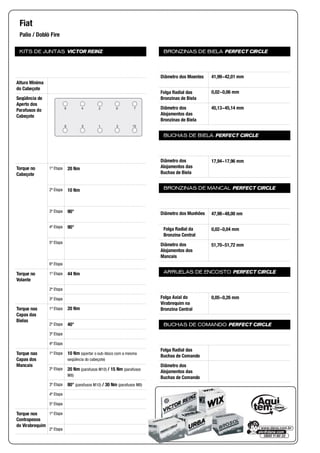 KITS DE JUNTAS VICTOR REINZ
Altura Mínima
do Cabeçote
Seqüência de
Aperto dos
Parafusos do
Cabeçote
Torque no
Cabeçote
1ª Etapa
2ª Etapa
3ª Etapa
4ª Etapa
5ª Etapa
6ª Etapa
Torque no
Volante
1ª Etapa
2ª Etapa
3ª Etapa
Torque nas
Capas das
Bielas
1ª Etapa
2ª Etapa
3ª Etapa
4ª Etapa
Torque nas
Capas dos
Mancais
1ª Etapa
2ª Etapa
3ª Etapa
4ª Etapa
5ª Etapa
Torque nos
Contrapesos
do Virabrequim
1ª Etapa
2ª Etapa
BRONZINAS DE BIELA PERFECT CIRCLE
Diâmetro dos Moentes
Folga Radial das
Bronzinas de Biela
Diâmetro dos
Alojamentos das
Bronzinas de Biela
BUCHAS DE BIELA PERFECT CIRCLE
Diâmetro dos
Alojamentos das
Buchas de Biela
BRONZINAS DE MANCAL PERFECT CIRCLE
Diâmetro dos Munhões
Folga Radial da
Bronzina Central
Diâmetro dos
Alojamentos dos
Mancais
ARRUELAS DE ENCOSTO PERFECT CIRCLE
Folga Axial do
Virabrequim na
Bronzina Central
BUCHAS DE COMANDO PERFECT CIRCLE
Folga Radial das
Buchas de Comando
Diâmetro dos
Alojamentos das
Buchas de Comando
Fiat
Palio / Doblò Fire
10
7
3
6
1
2
5
4
8
9
20 Nm
10 Nm
90°
90°
44 Nm
20 Nm
40°
10 Nm (apertar o sub-bloco com a mesma
seqüência do cabeçote)
20 Nm (parafusos M10) / 15 Nm (parafusos
M8)
80° (parafusos M10) / 30 Nm (parafusos M8)
41,99~42,01 mm
0,02~0,06 mm
45,13~45,14 mm
17,94~17,96 mm
47,98~48,00 nm
0,02~0,04 mm
51,70~51,72 mm
0,05~0,26 mm
 