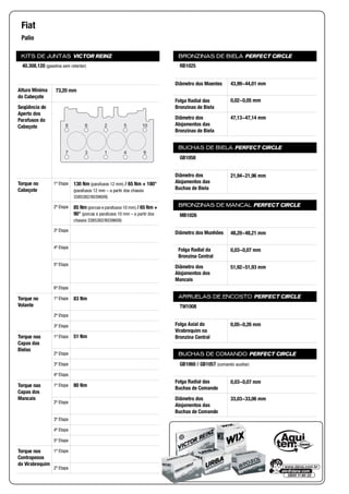 KITS DE JUNTAS VICTOR REINZ
Altura Mínima
do Cabeçote
Seqüência de
Aperto dos
Parafusos do
Cabeçote
Torque no
Cabeçote
1ª Etapa
2ª Etapa
3ª Etapa
4ª Etapa
5ª Etapa
6ª Etapa
Torque no
Volante
1ª Etapa
2ª Etapa
3ª Etapa
Torque nas
Capas das
Bielas
1ª Etapa
2ª Etapa
3ª Etapa
4ª Etapa
Torque nas
Capas dos
Mancais
1ª Etapa
2ª Etapa
3ª Etapa
4ª Etapa
5ª Etapa
Torque nos
Contrapesos
do Virabrequim
1ª Etapa
2ª Etapa
BRONZINAS DE BIELA PERFECT CIRCLE
Diâmetro dos Moentes
Folga Radial das
Bronzinas de Biela
Diâmetro dos
Alojamentos das
Bronzinas de Biela
BUCHAS DE BIELA PERFECT CIRCLE
Diâmetro dos
Alojamentos das
Buchas de Biela
BRONZINAS DE MANCAL PERFECT CIRCLE
Diâmetro dos Munhões
Folga Radial da
Bronzina Central
Diâmetro dos
Alojamentos dos
Mancais
ARRUELAS DE ENCOSTO PERFECT CIRCLE
Folga Axial do
Virabrequim na
Bronzina Central
BUCHAS DE COMANDO PERFECT CIRCLE
Folga Radial das
Buchas de Comando
Diâmetro dos
Alojamentos das
Buchas de Comando
Fiat
Palio
40.308.120 (gasolina sem retentor)
73,20 mm
8 6 2 5 10
94137
130 Nm (parafusos 12 mm) / 65 Nm + 180°
(parafusos 12 mm – a partir dos chassis
3385382/8039609)
85 Nm (porcas e parafusos 10 mm) / 65 Nm +
90° (porcas e parafusos 10 mm – a partir dos
chassis 3385382/8039609)
83 Nm
51 Nm
80 Nm
RB1025
43,99~44,01 mm
0,02~0,05 mm
47,13~47,14 mm
GB1058
21,94~21,96 mm
MB1026
48,20~48,21 mm
0,03~0,07 mm
51,92~51,93 mm
TW1008
0,05~0,26 mm
GB1060 / GB1057 (comando auxiliar)
0,03~0,07 mm
33,03~33,06 mm
 