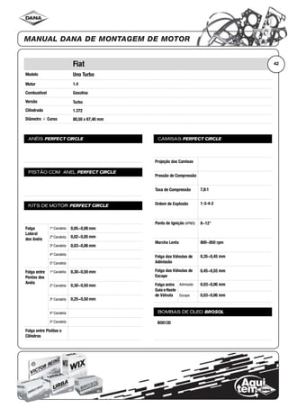 Modelo
Motor
Combustível
Versão
Cilindrada
Diâmetro ϫ Curso
ANÉIS PERFECT CIRCLE
PISTÃO COM ANEL PERFECT CIRCLE
KITS DE MOTOR PERFECT CIRCLE
Folga
Lateral
dos Anéis
1ª Canaleta
2ª Canaleta
3ª Canaleta
4ª Canaleta
5ª Canaleta
Folga entre
Pontas dos
Anéis
1ª Canaleta
2ª Canaleta
3ª Canaleta
4ª Canaleta
5ª Canaleta
Folga entre Pistões e
Cilindros
CAMISAS PERFECT CIRCLE
Projeção das Camisas
Pressão de Compressão
Taxa de Compressão
Ordem de Explosão
Ponto de Ignição (APMS)
Marcha Lenta
Folga das Válvulas de
Admissão
Folga das Válvulas de
Escape
Folga entre
Guia eHaste
de Válvula
Admissão
Escape
BOMBAS DE ÓLEO BROSOL
42Fiat
Uno Turbo
1.4
Gasolina
Turbo
1.372
80,50 x 67,40 mm
0,05~0,08 mm
0,02~0,05 mm
0,03~0,06 mm
0,30~0,50 mm
0,30~0,50 mm
0,25~0,50 mm
7,8:1
1-3-4-2
8~12°
800~850 rpm
0,35~0,45 mm
0,45~0,55 mm
0,03~0,06 mm
0,03~0,06 mm
BO0120
 