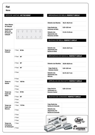 KITS DE JUNTAS VICTOR REINZ
Altura Mínima
do Cabeçote
Seqüência de
Aperto dos
Parafusos do
Cabeçote
Torque no
Cabeçote
1ª Etapa
2ª Etapa
3ª Etapa
4ª Etapa
5ª Etapa
6ª Etapa
Torque no
Volante
1ª Etapa
2ª Etapa
3ª Etapa
Torque nas
Capas das
Bielas
1ª Etapa
2ª Etapa
3ª Etapa
4ª Etapa
Torque nas
Capas dos
Mancais
1ª Etapa
2ª Etapa
3ª Etapa
4ª Etapa
5ª Etapa
Torque nos
Contrapesos
do Virabrequim
1ª Etapa
2ª Etapa
BRONZINAS DE BIELA PERFECT CIRCLE
Diâmetro dos Moentes
Folga Radial das
Bronzinas de Biela
Diâmetro dos
Alojamentos das
Bronzinas de Biela
BUCHAS DE BIELA PERFECT CIRCLE
Diâmetro dos
Alojamentos das
Buchas de Biela
BRONZINAS DE MANCAL PERFECT CIRCLE
Diâmetro dos Munhões
Folga Radial da
Bronzina Central
Diâmetro dos
Alojamentos dos
Mancais
ARRUELAS DE ENCOSTO PERFECT CIRCLE
Folga Axial do
Virabrequim na
Bronzina Central
BUCHAS DE COMANDO PERFECT CIRCLE
Folga Radial das
Buchas de Comando
Diâmetro dos
Alojamentos das
Buchas de Comando
Fiat
Marea
9
12
7
6
1
4
3
2
5
8
11
10
40 Nm
90°
90°
90°
160 Nm
20 Nm
60°
110 Nm
48,23~48,24 mm
0,03~0,05 mm
51,35~51,36 mm
22,93~22,97 mm
59,99~60,00 mm
0,02~0,05 mm
63,70~63,71 mm
0,05~0,16 mm
 