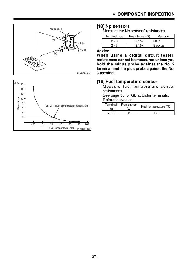 Manual de montagem e calibragem bomba covec f 3050 3051 np sensor tester wiring diagram 