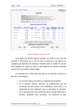 GATE – UPM                                                        Manual “MOODLE”




                        Figura 84. Página de Gestión del Taller


      En la página de Gestión aparece también una tabla en que cada fila
contiene la información de un alumno salvo la primera en que figuran las
categorías que describen las columnas. Pulsando sobre el nombre de una de
esas categorías se cambia el orden en que aparecen los alumnos pudiendo
invertirse con solo pulsar la flecha negra.

      El contenido de la información que está en las distintas columnas se
describe a continuación:

        •   En la primera figuran el nombre y el apellido del estudiante.
        •   En la segunda columna aparecen las calificaciones que los
            estudiantes les han puesto a sus compañeros entre llaves y la
            calificación de esta evaluación (que es automática en principio,
            por lo que aparecerá entre paréntesis, pero se puede editar por el
            profesor, quedando entre corchetes). Los elementos de esta




UNIVERSIDAD POLITÉCNICA DE MADRID 102                    Gabinete de Tele-Educación (GATE)
 