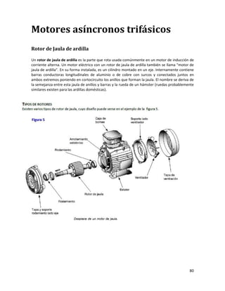 Manual motores electricos