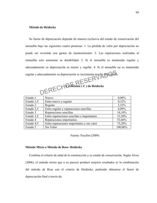 99
Método de Heidecke
Su factor de depreciación depende de manera exclusiva del estado de conservación del
inmueble bajo las siguientes cuatro premisas: 1. La pérdida de valor por depreciación no
puede ser revertida con gastos de mantenimiento. 2. Las reparaciones realizadas al
inmueble solo aumentan su durabilidad. 3. Si el inmueble es mantenido regular y
adecuadamente su depreciación es menor y regular. 4. Si el inmueble no es mantenido
regular y adecuadamente su depreciación se incrementa mucho más rápido.
Coeficiente ( C ) de Heidecke
Estado 1 Nuevo 0,00%
Estado 1,5 Entre nuevo y regular 0,32%
Estado 2 Regular 2,52%
Estado 2,5 Entre regular y reparaciones sencillas 8,09%
Estado 3 Reparaciones sencillas 18,10%
Estado 3,5 Entre reparaciones sencillas e importantes 33,20%
Estado 4 Reparaciones importantes 52,60%
Estado 4,5 Entre reparaciones importantes y sin valor 75,20%
Estado 5 Sin Valor 100,00%
Fuente: Facchin (2009)
Método Mixto o Método de Ross- Heidecke
Combina el criterio de edad de la construcción y su estado de conservación. Según Alves
(2006), el método mixto que a su parecer produce mejores resultados es la combinación
del método de Ross con el criterio de Heidecke, pudiendo obtenerse el factor de
depreciación final a través de:
DERECHOS RESERVADOS
 