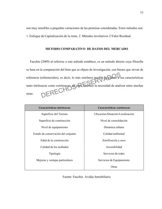 77
son muy sensibles a pequeñas variaciones de las premisas consideradas. Estos métodos son:
1. Enfoque de Capitalización de la renta. 2. Métodos involutivos 3.Valor Residual.
METODO COMPARATIVO DE DATOS DEL MERCADO
Facchin (2009) al referirse a este método establece, es un método directo cuya filosofía
se basa en la comparación del bien que es objeto de investigación, con bienes que sirvan de
referencia (referenciales), es decir, lo más similares posible en cuanto a sus características
tanto intrínsecas como extrínsecas, así pues tenemos la necesidad de analizar entre muchas
otras:
Características intrínsecas Características extrínsecas
Superficie del Terreno
Superficie de construcción
Nivel de equipamiento
Estado de conservación del conjunto
Edad de la construcción
Calidad de los acabados
Tipología
Mejoras y ventajas particulares
Ubicación-Situación-Localización
Nivel de consolidación
Dinámica urbana
Calidad ambiental
Zonificación y usos
Accesibilidad
Servicios de redes
Servicios de Equipamiento
Otras
Fuente: Facchin. Avalúo Inmobiliario
DERECHOS RESERVADOS
 