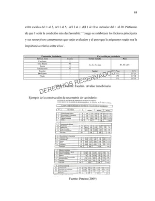 84
entre escalas del 1 al 3, del 1 al 5, del 1 al 7, del 1 al 10 o inclusive del 1 al 20. Partiendo
de que 1 sería la condición más desfavorable.¨ ¨Luego se establecen los factores principales
y sus respectivos componentes que serán evaluados y el peso que le asignamos según sea la
importancia relativa entre ellos¨.
Puntuación Vecindario Corrección por vecindario
Tipo de Zona Escala Sector Estudio Peso
Excelente 5
1 o 2 o 3 o mas P1, P2 o P3
Muy Buena 4,5
Buena 4
Satisfactoria 3,5
Regular 3 Sector Peso FcV
Deficiente 2 1 P1 FcV1
Mala 1 2 P2 FcV2
3 P3 FcV3
Tabla 3 Fuente: Facchin. Avalúo Inmobiliario
Ejemplo de la construcción de una matriz de vecindario:
Fuente: Pereira (2009)
DERECHOS RESERVADOS
 