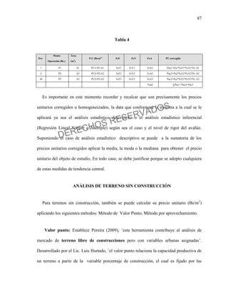87
Tabla 4
Nro
Monto
Operación (Bs.)
Área
(m2
)
P.U (Bs/m2)
FcF FcV FcA PU corregido
1 P1 A1 PU1=P1/A1 FcF1 FcV1 FcA1 Puc1=Pu1*FcF1*FcV1*Fc A1
2 P2 A2 PU2=P2/A2 FcF2 FcV2 FcA2 Puc2=Pu2*FcF2*FcV2*Fc A2
30 P3 A3 PU2=P3/A3 FcF3 FcV3 FcA3 Puc3=Pu3*FcF3*FcV3*Fc A3
Total ∑Puc1+Puc2+Puc3
Es importante en este momento recordar y recalcar que son precisamente los precios
unitarios corregidos u homogeneizados, la data que conformará la muestra a la cual se le
aplicará ya sea el análisis estadístico descriptivo o el análisis estadístico inferencial
(Regresión Lineal Simple o Múltiple) según sea el caso y el nivel de rigor del avalúo.
Suponiendo el caso de análisis estadístico descriptivo se puede a la sumatoria de los
precios unitarios corregidos aplicar la media, la moda o la mediana para obtener el precio
unitario del objeto de estudio, En todo caso, se debe justificar porque se adopto cualquiera
de estas medidas de tendencia central.
ANÁLISIS DE TERRENO SIN CONSTRUCCIÓN
Para terrenos sin construcción, también se puede calcular su precio unitario (Bs/m2
)
aplicando los siguientes métodos: Método de Valor Punto, Método por aprovechamiento.
Valor punto: Establece Pereira (2009), ¨esta herramienta contribuye al análisis de
mercado de terreno libre de construcciones pero con variables urbanas asignadas¨.
Desarrollado por el Lic. Luis Hurtado, ¨el valor punto relaciona la capacidad productiva de
un terreno a partir de la variable porcentaje de construcción, el cual es fijado por las
DERECHOS RESERVADOS
 
