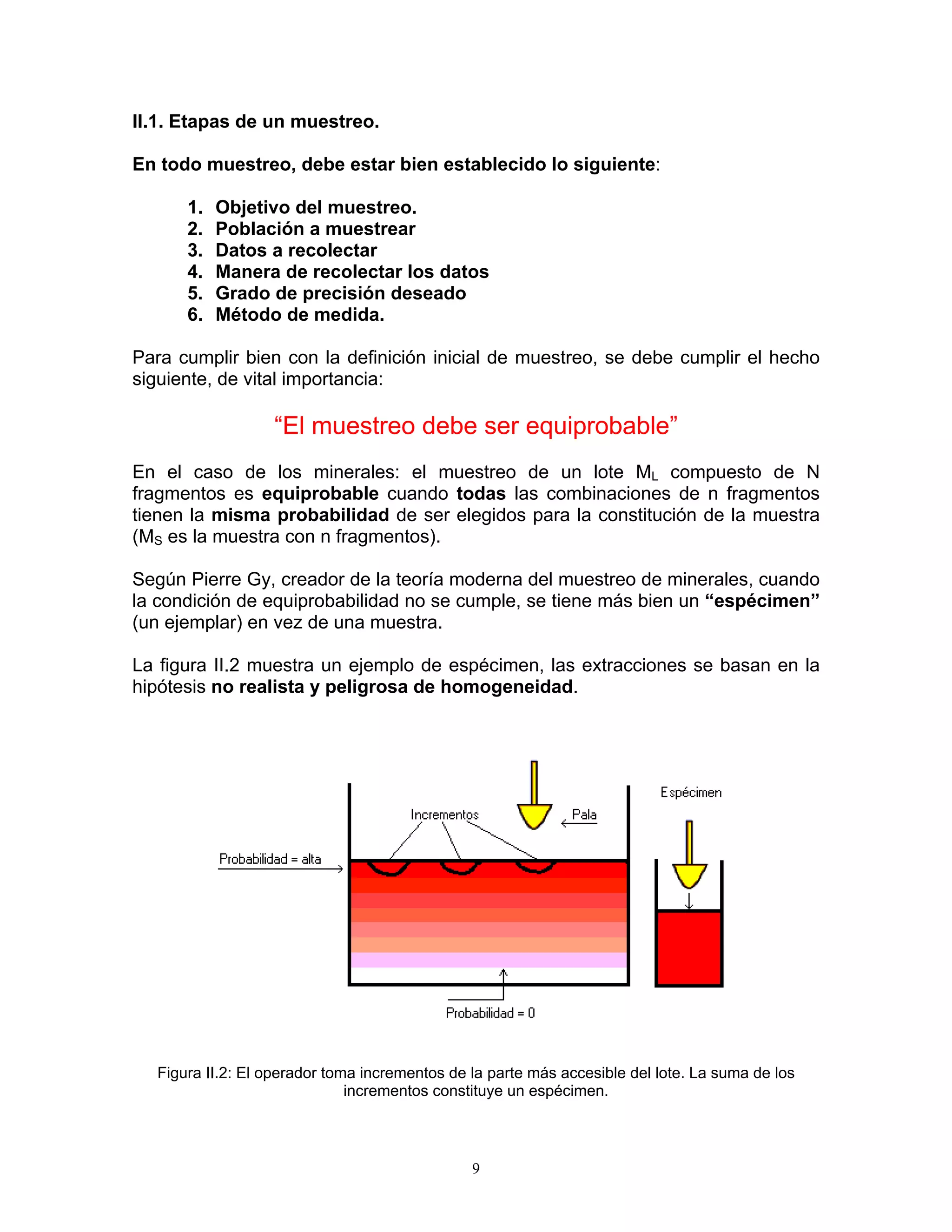II.1. Etapas de un muestreo. 
En todo muestreo, debe estar bien establecido lo siguiente: 
1. Objetivo del muestreo. 
2. Población a muestrear 
3. Datos a recolectar 
4. Manera de recolectar los datos 
5. Grado de precisión deseado 
6. Método de medida. 
Para cumplir bien con la definición inicial de muestreo, se debe cumplir el hecho siguiente, de vital importancia: 
“El muestreo debe ser equiprobable” 
En el caso de los minerales: el muestreo de un lote ML compuesto de N fragmentos es equiprobable cuando todas las combinaciones de n fragmentos tienen la misma probabilidad de ser elegidos para la constitución de la muestra (MS es la muestra con n fragmentos). 
Según Pierre Gy, creador de la teoría moderna del muestreo de minerales, cuando la condición de equiprobabilidad no se cumple, se tiene más bien un “espécimen” (un ejemplar) en vez de una muestra. 
La figura II.2 muestra un ejemplo de espécimen, las extracciones se basan en la hipótesis no realista y peligrosa de homogeneidad. 
Figura II.2: El operador toma incrementos de la parte más accesible del lote. La suma de los incrementos constituye un espécimen. 
9 
 