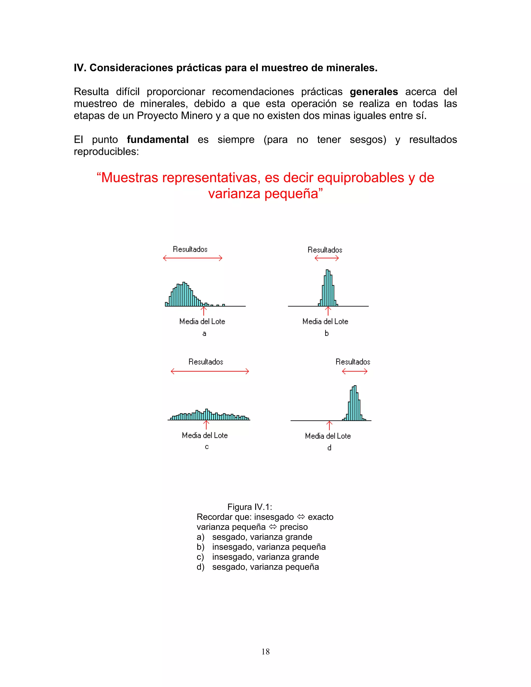IV. Consideraciones prácticas para el muestreo de minerales. 
Resulta difícil proporcionar recomendaciones prácticas generales acerca del muestreo de minerales, debido a que esta operación se realiza en todas las etapas de un Proyecto Minero y a que no existen dos minas iguales entre sí. 
El punto fundamental es siempre (para no tener sesgos) y resultados reproducibles: 
“Muestras representativas, es decir equiprobables y de varianza pequeña” 
Figura IV.1: 
Recordar que: insesgado Ù exacto 
varianza pequeña Ù preciso 
a) sesgado, varianza grande 
b) insesgado, varianza pequeña 
c) insesgado, varianza grande 
d) sesgado, varianza pequeña 
18 
 
