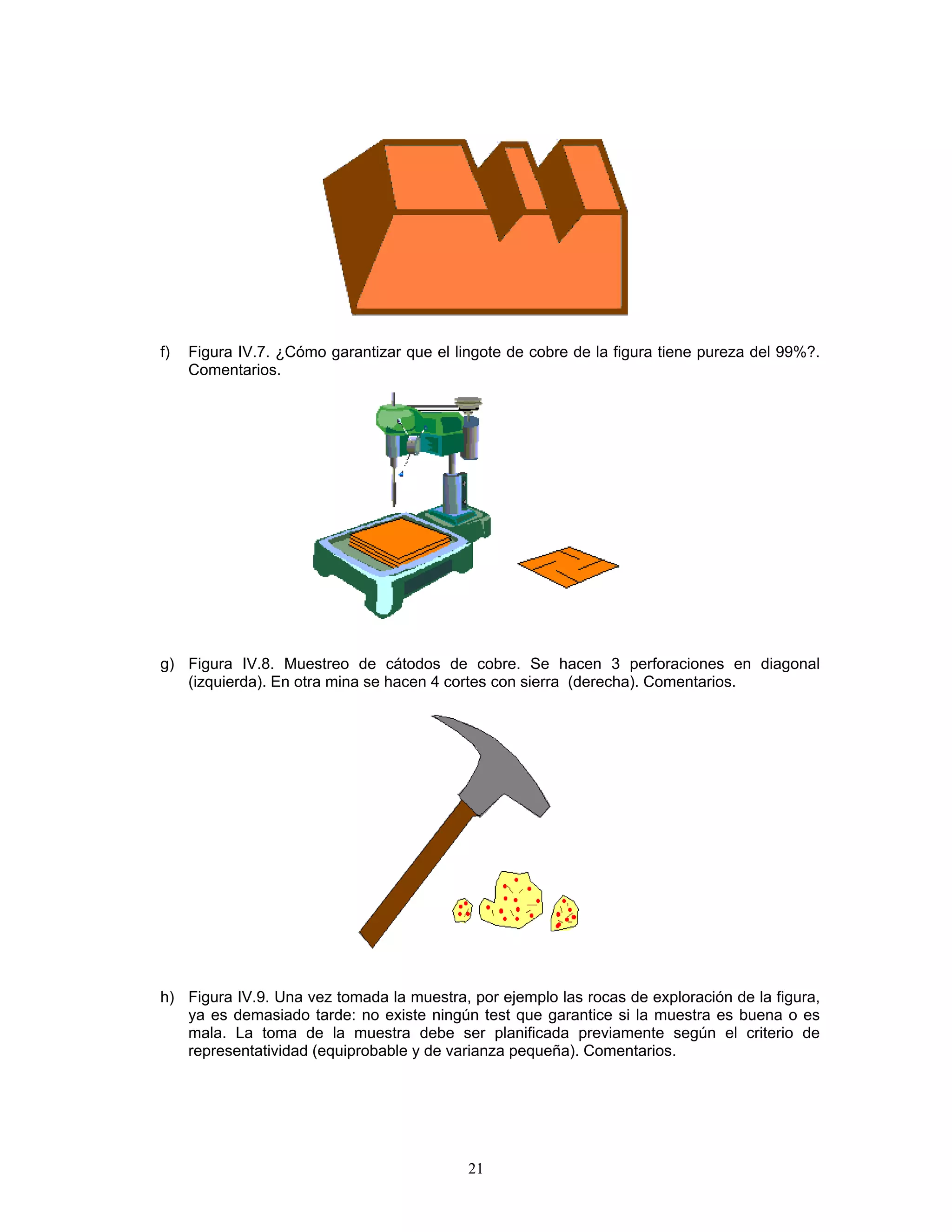 f) Figura IV.7. ¿Cómo garantizar que el lingote de cobre de la figura tiene pureza del 99%?. Comentarios. 
g) Figura IV.8. Muestreo de cátodos de cobre. Se hacen 3 perforaciones en diagonal (izquierda). En otra mina se hacen 4 cortes con sierra (derecha). Comentarios. 
h) Figura IV.9. Una vez tomada la muestra, por ejemplo las rocas de exploración de la figura, ya es demasiado tarde: no existe ningún test que garantice si la muestra es buena o es mala. La toma de la muestra debe ser planificada previamente según el criterio de representatividad (equiprobable y de varianza pequeña). Comentarios. 
21 
 