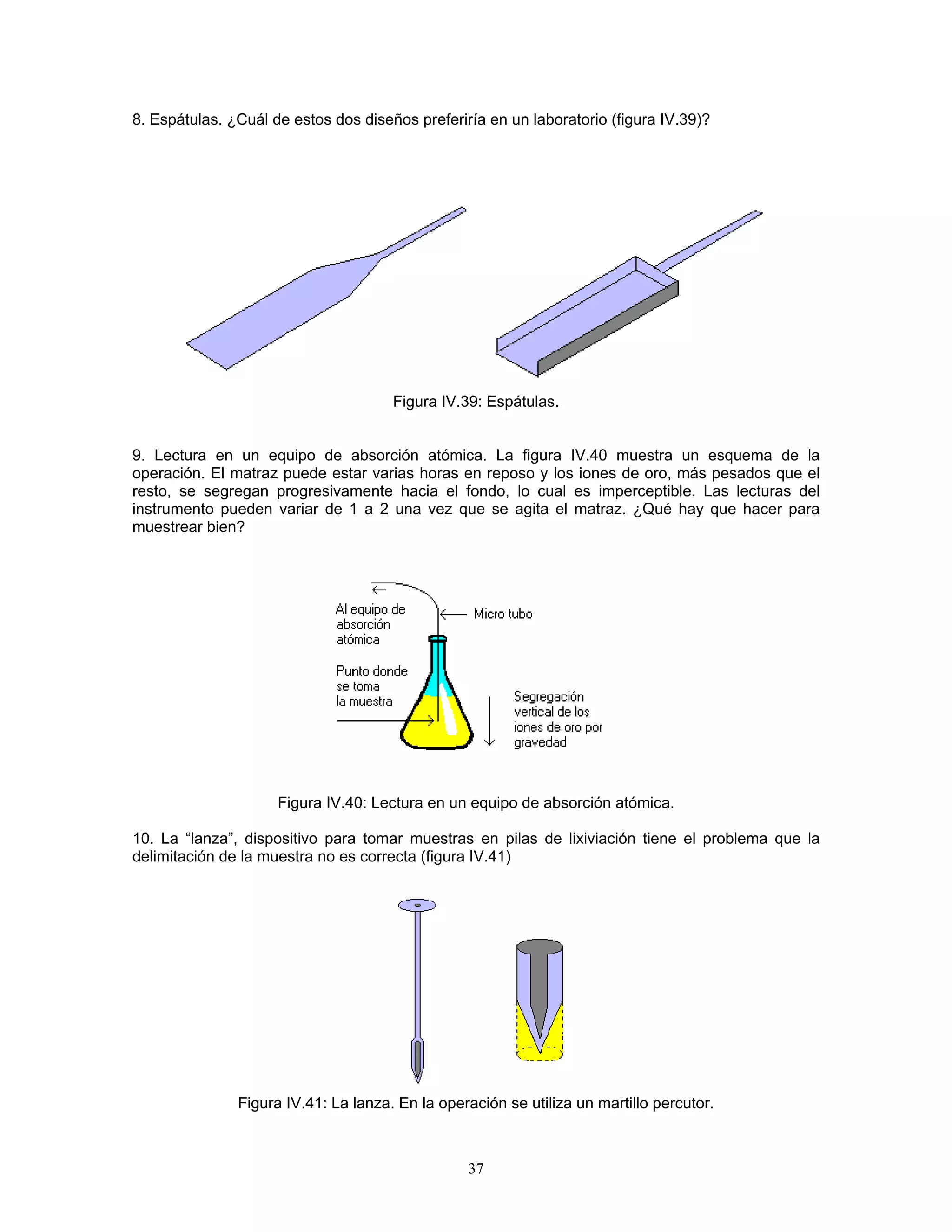8. Espátulas. ¿Cuál de estos dos diseños preferiría en un laboratorio (figura IV.39)? 
Figura IV.39: Espátulas. 
9. Lectura en un equipo de absorción atómica. La figura IV.40 muestra un esquema de la operación. El matraz puede estar varias horas en reposo y los iones de oro, más pesados que el resto, se segregan progresivamente hacia el fondo, lo cual es imperceptible. Las lecturas del instrumento pueden variar de 1 a 2 una vez que se agita el matraz. ¿Qué hay que hacer para muestrear bien? 
Figura IV.40: Lectura en un equipo de absorción atómica. 
10. La “lanza”, dispositivo para tomar muestras en pilas de lixiviación tiene el problema que la delimitación de la muestra no es correcta (figura IV.41) 
Figura IV.41: La lanza. En la operación se utiliza un martillo percutor. 37 
 