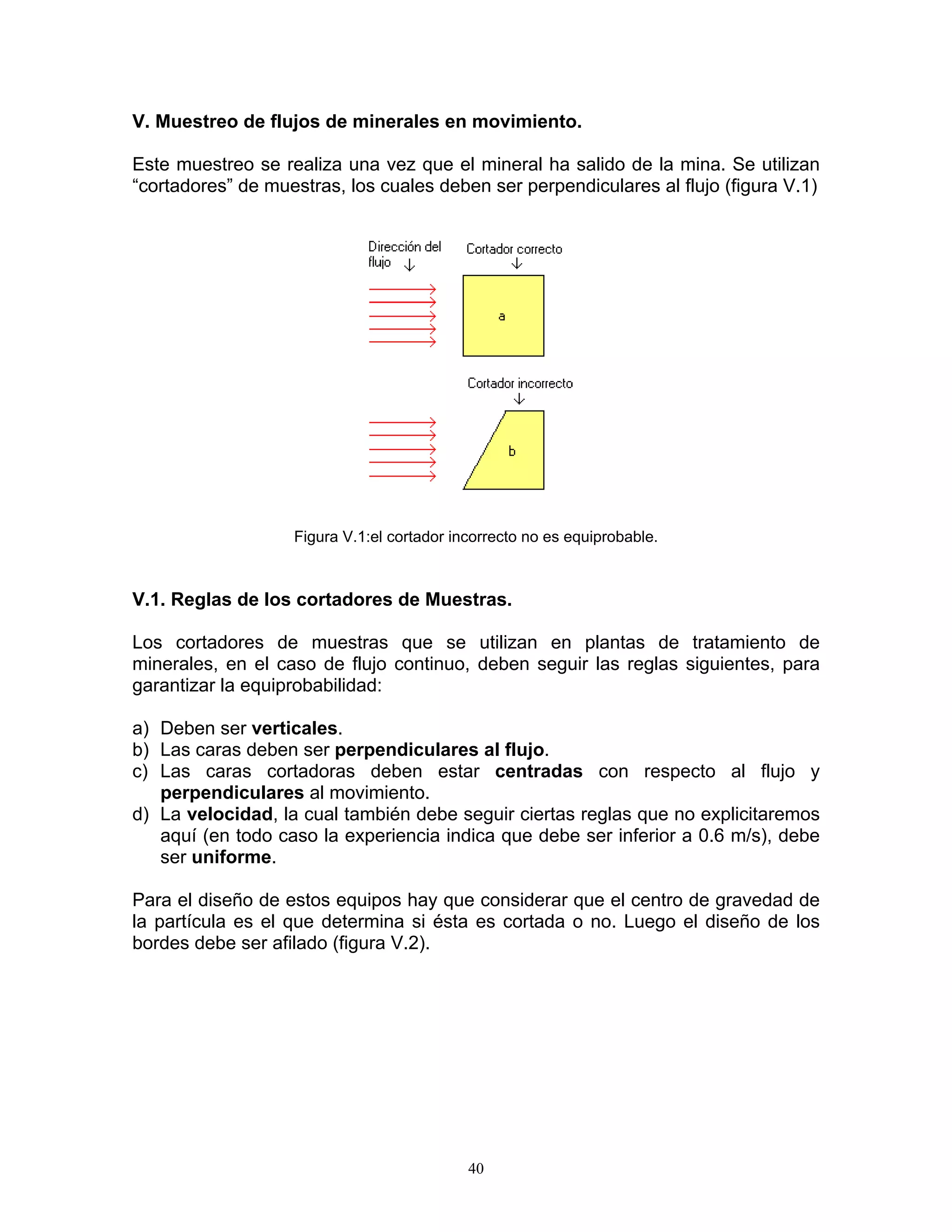 V. Muestreo de flujos de minerales en movimiento. 
Este muestreo se realiza una vez que el mineral ha salido de la mina. Se utilizan “cortadores” de muestras, los cuales deben ser perpendiculares al flujo (figura V.1) 
Figura V.1:el cortador incorrecto no es equiprobable. 
V.1. Reglas de los cortadores de Muestras. 
Los cortadores de muestras que se utilizan en plantas de tratamiento de minerales, en el caso de flujo continuo, deben seguir las reglas siguientes, para garantizar la equiprobabilidad: 
a) Deben ser verticales. 
b) Las caras deben ser perpendiculares al flujo. 
c) Las caras cortadoras deben estar centradas con respecto al flujo y perpendiculares al movimiento. 
d) La velocidad, la cual también debe seguir ciertas reglas que no explicitaremos aquí (en todo caso la experiencia indica que debe ser inferior a 0.6 m/s), debe ser uniforme. 
Para el diseño de estos equipos hay que considerar que el centro de gravedad de la partícula es el que determina si ésta es cortada o no. Luego el diseño de los bordes debe ser afilado (figura V.2). 
40 
 