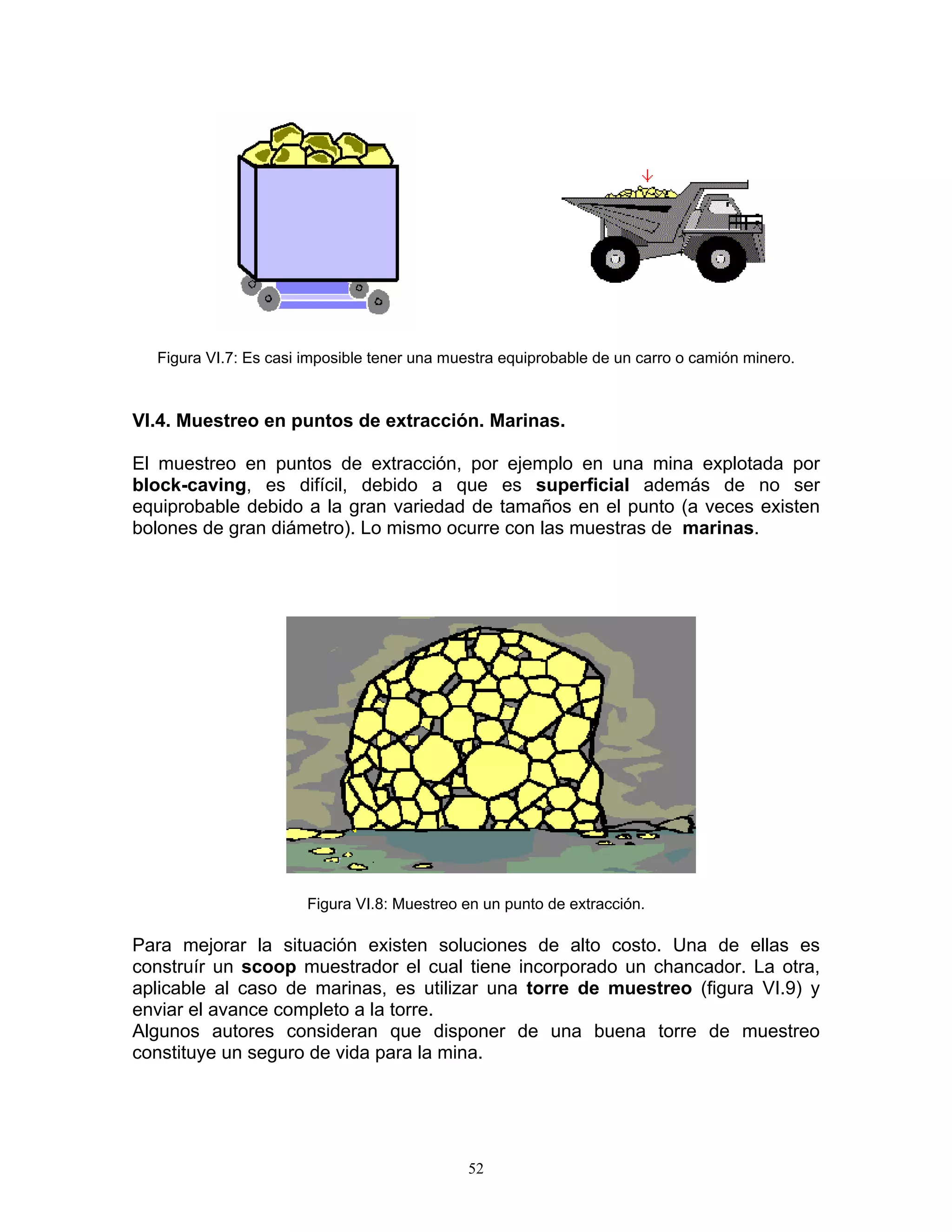 Figura VI.7: Es casi imposible tener una muestra equiprobable de un carro o camión minero. 
VI.4. Muestreo en puntos de extracción. Marinas. 
El muestreo en puntos de extracción, por ejemplo en una mina explotada por block-caving, es difícil, debido a que es superficial además de no ser equiprobable debido a la gran variedad de tamaños en el punto (a veces existen bolones de gran diámetro). Lo mismo ocurre con las muestras de marinas. 
Figura VI.8: Muestreo en un punto de extracción. 
Para mejorar la situación existen soluciones de alto costo. Una de ellas es construír un scoop muestrador el cual tiene incorporado un chancador. La otra, aplicable al caso de marinas, es utilizar una torre de muestreo (figura VI.9) y enviar el avance completo a la torre. 
Algunos autores consideran que disponer de una buena torre de muestreo constituye un seguro de vida para la mina. 
52 
 