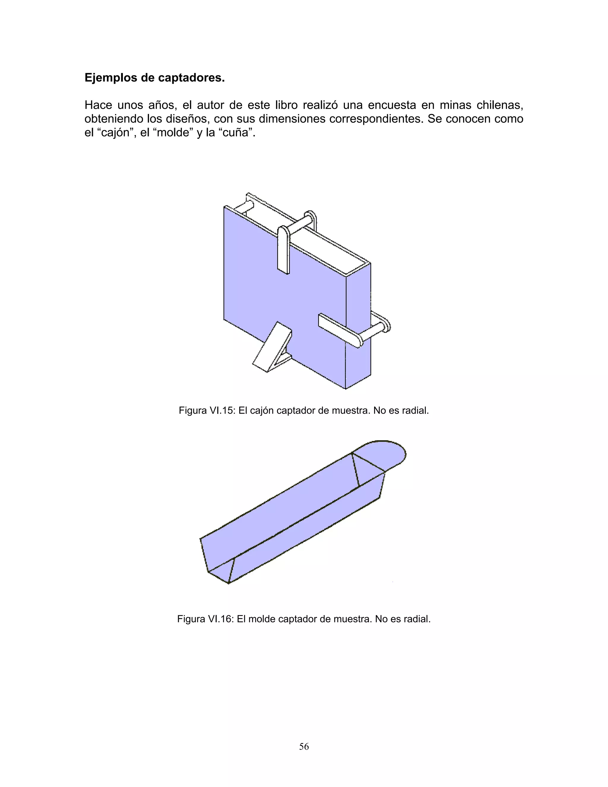 Ejemplos de captadores. 
Hace unos años, el autor de este libro realizó una encuesta en minas chilenas, obteniendo los diseños, con sus dimensiones correspondientes. Se conocen como el “cajón”, el “molde” y la “cuña”. 
Figura VI.15: El cajón captador de muestra. No es radial. 
Figura VI.16: El molde captador de muestra. No es radial. 
56 
 