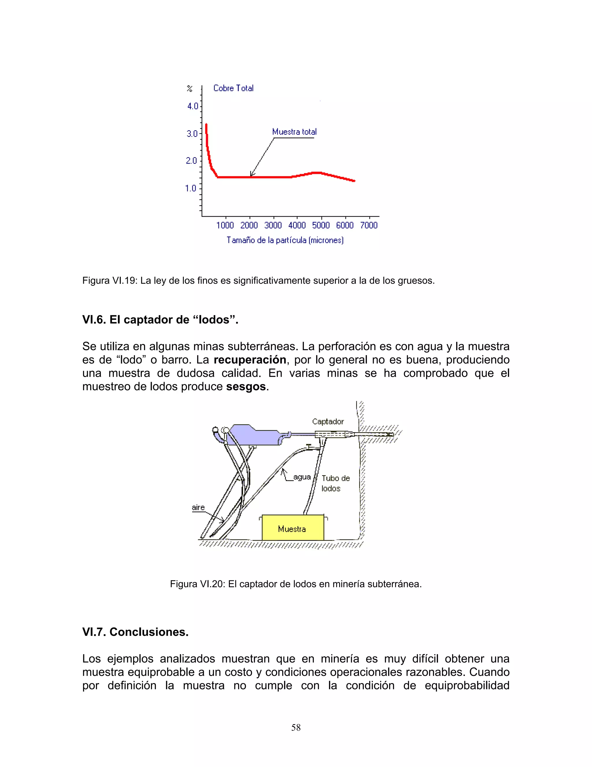 Figura VI.19: La ley de los finos es significativamente superior a la de los gruesos. 
VI.6. El captador de “lodos”. 
Se utiliza en algunas minas subterráneas. La perforación es con agua y la muestra es de “lodo” o barro. La recuperación, por lo general no es buena, produciendo una muestra de dudosa calidad. En varias minas se ha comprobado que el muestreo de lodos produce sesgos. 
Figura VI.20: El captador de lodos en minería subterránea. 
VI.7. Conclusiones. 
Los ejemplos analizados muestran que en minería es muy difícil obtener una muestra equiprobable a un costo y condiciones operacionales razonables. Cuando por definición la muestra no cumple con la condición de equiprobabilidad 
58 
 
