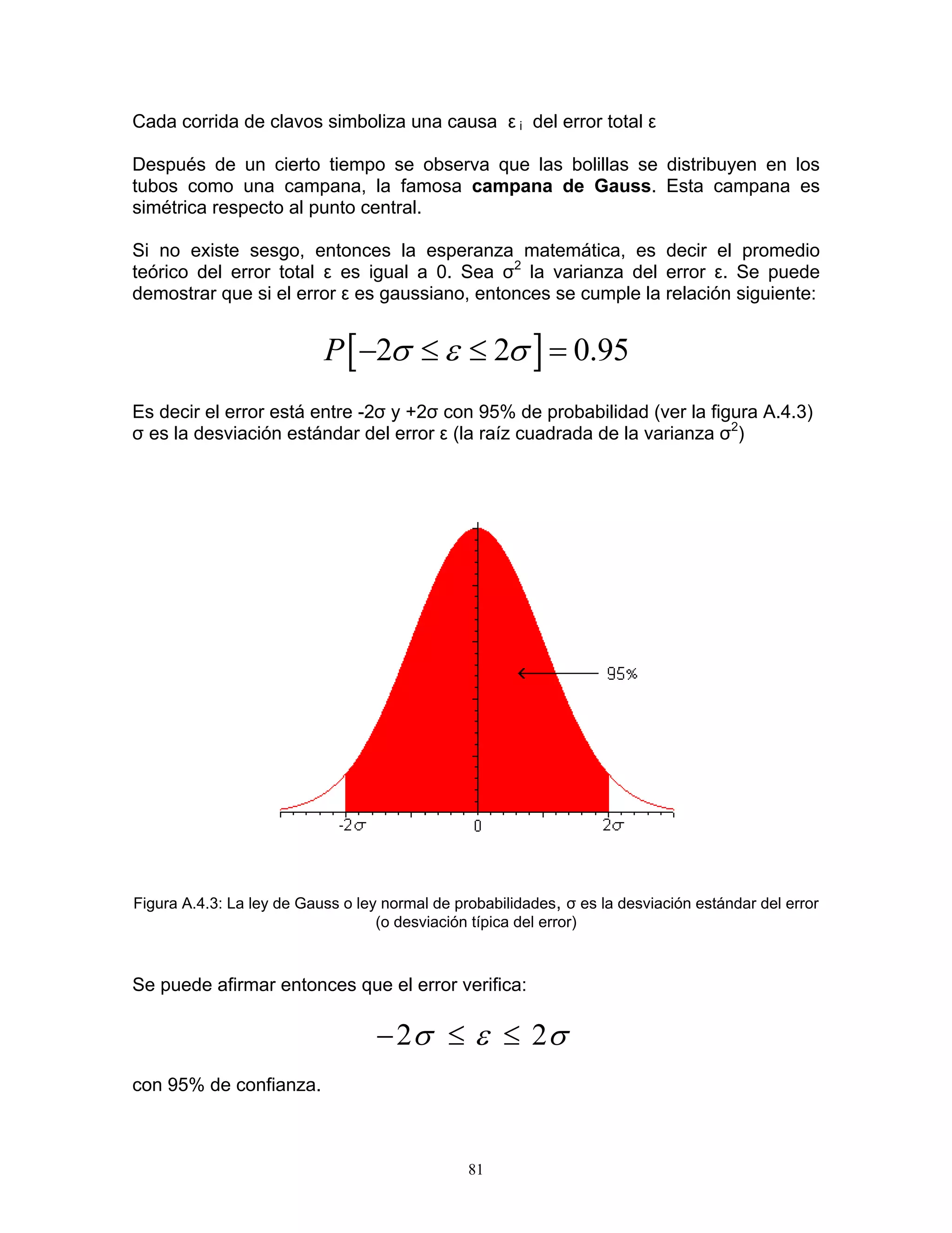 Cada corrida de clavos simboliza una causa ε i del error total ε 
Después de un cierto tiempo se observa que las bolillas se distribuyen en los tubos como una campana, la famosa campana de Gauss. Esta campana es simétrica respecto al punto central. 
Si no existe sesgo, entonces la esperanza matemática, es decir el promedio teórico del error total ε es igual a 0. Sea σ2 la varianza del error ε. Se puede demostrar que si el error ε es gaussiano, entonces se cumple la relación siguiente: 
[]220.95Pσεσ−≤≤= 
Es decir el error está entre -2σ y +2σ con 95% de probabilidad (ver la figura A.4.3) σ es la desviación estándar del error ε (la raíz cuadrada de la varianza σ2) 
Figura A.4.3: La ley de Gauss o ley normal de probabilidades, σ es la desviación estándar del error (o desviación típica del error) 
Se puede afirmar entonces que el error verifica: 
22σεσ−≤≤ 
con 95% de confianza. 
81 
 