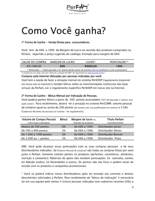 6
Como Você ganha?
1ª Forma de Ganho - Venda Direta para consumidores.
Você tem de 66% a 100% de Margem de Lucro na revenda dos produtos comprados na
Perfam, seguindo o preço sugerido de catálogo. Exemplo para margem de 66%:
VALOR DO COMPRA MARGEM DE LUCRO LUCRO* PONTUAÇÃO**
R$1.000,00 66% R$660,00 1000
**Pontuação - 1 Real equivale a 01 ponto (pode variar de acordo com os produtos e com promoções)
*A margem de lucro pode subir para 100% com a ativação PerCOMP (ler regulamento em www.percomp.com.br ).
Compras pela Internet efetuadas por pessoas indicadas por você:
Você tem a opção de fazer a ativação mensal no sistema PerSHOP (regulamento disponível
em nosso site na Internet) e receber bônus sobre as movimentações comerciais das lojas
virtuais da Perfam. Ler o regulamento específico PerSHOP em nosso site na Internet.
2ª Forma de Ganho – Bônus Mensal por Indicação de Pessoas.
Você poderá ganhar bônus a partir de 500 pontos acumulados ( R$1,00 equivale a 1ponto, mas
pode variar). Para recebimento, deverá ter a ativação no sistema PerCOMP, volume pessoal
de compras igual ou acima de 200 pontos (de acordo com sua qualificação no sistema) e 5 CRs
(Cadastros Recentes de pessoas no sistema – ler regulamento).
Volume de Compra Pessoal
e de Grupo (indicados)
Bônus Margem de lucro na
revenda de produtos
Título Perfam
reconhecimento
Abaixo de 500 pontos O% De 66% a 100% Distribuidor Júnior
De 500 a 999 pontos 2% De 66% a 100% Distribuidor Sênior
De 1.000 a 1999 pontos 3% De 66% a 100% Distribuidor Bronze
De 2.000 ou + pontos 5% De 66% a 100% Distribuidor Prata
OBS: Você pode alcançar essas pontuações com as suas compras pessoais e de seus
Distribuidores indicados. Vp (Volume Pessoal de compras) são todas as compras feitas por você
junto à Perfam. Somente contam pontos os produtos (perfumes, cosméticos, alimentos,
nutrição e saneantes). Materiais de apoio não recebem pontuações. Ex: camiseta, caneta,
kit Adesão (todos), kit Revendedor e outros. Os pontos não são fixos e podem variar de
acordo com os produtos e campanhas promocionais.
* Você só poderá indicar novos distribuidores após ter enviado seu contrato e demais
documentos solicitados à Perfam. Para recebimento de “bônus de indicação” é necessário
ter em sua equipe pelo menos 5 (cinco) pessoas indicadas com cadastros recentes (CRs) e
 