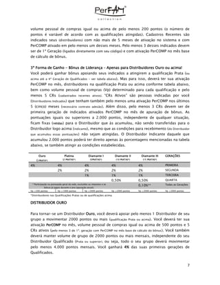 7
volume pessoal de compras igual ou acima de pelo menos 200 pontos (o número de
pontos é variável de acordo com as qualificações atingidas). Cadastros Recentes são
indicados seus (distribuidores) com não mais de 5 meses de ativação no sistema e com
PerCOMP ativado em pelo menos um desses meses. Pelo menos 3 desses indicados devem
ser de 1ª Geração (ligados diretamente com seu código) e com ativação PerCOMP no mês base
de cálculo de bônus.
3ª Forma de Ganho - Bônus de Liderança – Apenas para Distribuidores Ouro ou acima!
Você poderá ganhar bônus apoiando seus indicados a atingirem a qualificação Prata (ou
acima até a 4ª Geração de Qualificados – ver tabela abaixo). Mas para isso, deverá ter sua ativação
PerCOMP no mês, distribuidores na qualificação Prata ou acima conforme tabela abaixo,
bem como volume pessoal de compras (Vp) determinado para cada qualificação e pelo
menos 5 CRs (cadastrados recentes ativos). “CRs Ativos” são pessoas indicadas por você
(Distribuidores Indicados) que tenham também pelo menos uma ativação PerCOMP nos últimos
5 (cinco) meses (necessário contrato adesão). Além disso, pelo menos 3 CRs devem ser de
primeira geração de indicados ativados PerCOMP no mês de apuração de bônus. As
pontuações iguais ou superiores a 2.000 pontos, independente de qualquer situação,
ficam fixas (retidas) para o Distribuidor que às acumulou, não sendo transferidas para o
Distribuidor logo acima (indicante), mesmo que as condições para recebimento (do Distribuidor
que acumulou essas pontuações) não sejam atingidas. O Distribuidor Indicante daquele que
acumulou 2.000 pontos poderá ter direito apenas às porcentagens mencionadas na tabela
abaixo, se também atingir as condições estabelecidas.
Ouro
(1PRATA*)
Platina
(2 PRATAS*)
Diamante I
(5PRATAS*)
Diamante II
(10 PRATAS*)
Diamante III
(15 PRATAS*)
GERAÇÕES
4% 4% 4% 4% 4% PRIMEIRA
2% 2% 2% 2% SEGUNDA
1% 1% 1% TERCEIRA
0,50% 0,50% QUARTA
**Participação na pontuação geral da rede, excluídos os impostos e os
bônus já pagos durante o ano (apuração anual).
0,10%** Todas as Gerações
Vp ≥500 pontos Vp ≥1000 pontos Vp ≥2000 pontos Vp ≥2000 pontos Vp ≥2000 pontos Vp ≥2000 pontos
*Distribuidores nas Qualificações Pratas ou de qualificações acima.
.
DISTRIBUIDOR OURO
Para tornar-se um Distribuidor Ouro, você deverá apoiar pelo menos 1 Distribuidor de seu
grupo a movimentar 2000 pontos ou mais (qualificação Prata ou acima). Você deverá ter sua
ativação PerCOMP no mês, volume pessoal de compras igual ou acima de 500 pontos e 5
CRs ativos (pelo menos 3 de 1ª. geração com PerCOMP no mês base de cálculo do bônus). Você também
deverá manter volume de grupo de 2000 pontos ou mais mensais, independente do seu
Distribuidor Qualificado (Prata ou superior), ou seja, todo o seu grupo deverá movimentar
pelo menos 4.000 pontos mensais. Você ganhará 4% das suas primeiras gerações de
Qualificados.
 