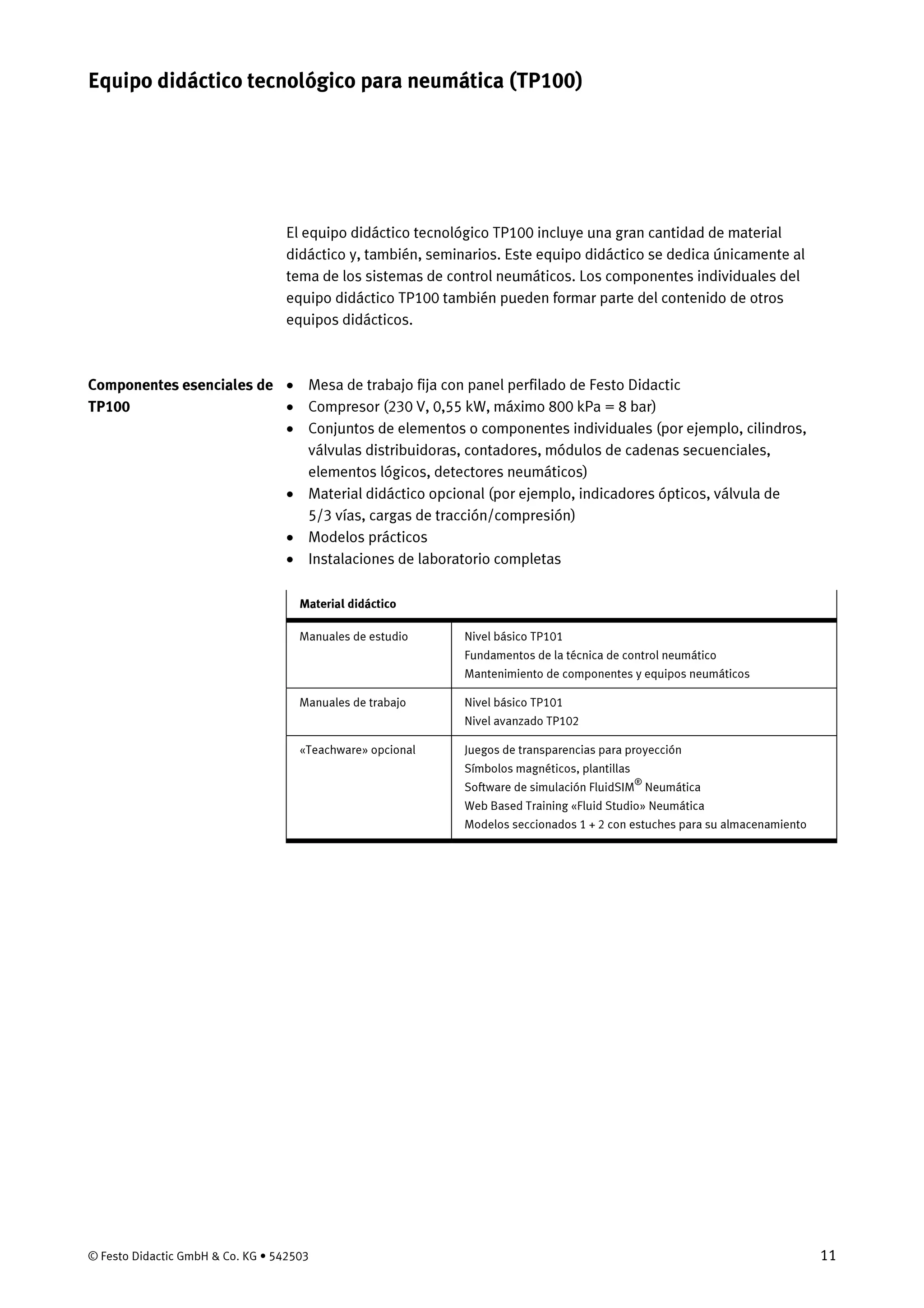 © Festo Didactic GmbH & Co. KG • 542503 11
El equipo didáctico tecnológico TP100 incluye una gran cantidad de material
didáctico y, también, seminarios. Este equipo didáctico se dedica únicamente al
tema de los sistemas de control neumáticos. Los componentes individuales del
equipo didáctico TP100 también pueden formar parte del contenido de otros
equipos didácticos.
• Mesa de trabajo fija con panel perfilado de Festo Didactic
• Compresor (230 V, 0,55 kW, máximo 800 kPa = 8 bar)
• Conjuntos de elementos o componentes individuales (por ejemplo, cilindros,
válvulas distribuidoras, contadores, módulos de cadenas secuenciales,
elementos lógicos, detectores neumáticos)
• Material didáctico opcional (por ejemplo, indicadores ópticos, válvula de
5/3 vías, cargas de tracción/compresión)
• Modelos prácticos
• Instalaciones de laboratorio completas
Material didáctico
Manuales de estudio Nivel básico TP101
Fundamentos de la técnica de control neumático
Mantenimiento de componentes y equipos neumáticos
Manuales de trabajo Nivel básico TP101
Nivel avanzado TP102
«Teachware» opcional Juegos de transparencias para proyección
Símbolos magnéticos, plantillas
Software de simulación FluidSIM
®
Neumática
Web Based Training «Fluid Studio» Neumática
Modelos seccionados 1 + 2 con estuches para su almacenamiento
Equipo didáctico tecnológico para neumática (TP100)
Componentes esenciales de
TP100
 