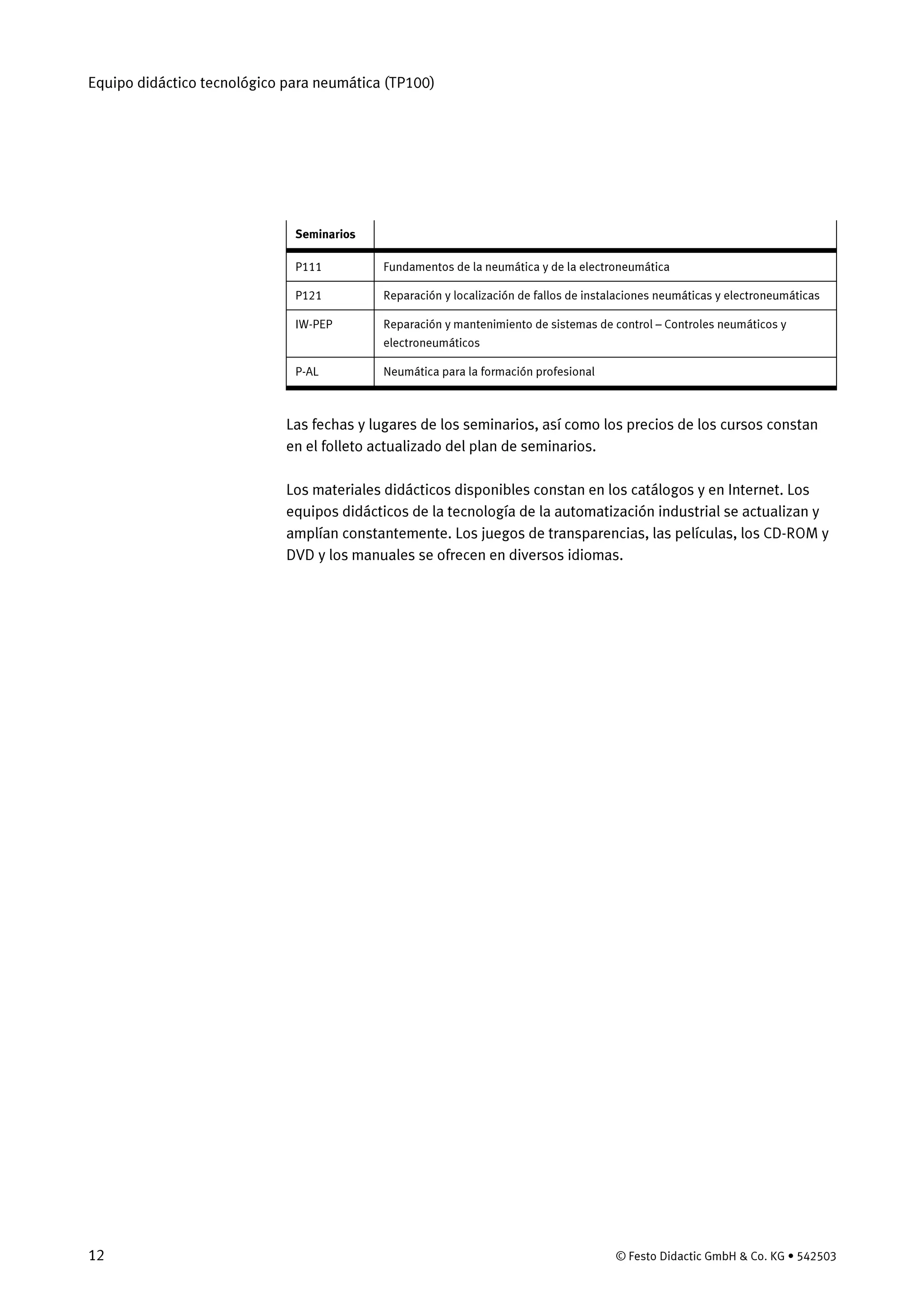 Equipo didáctico tecnológico para neumática (TP100)
12 © Festo Didactic GmbH & Co. KG • 542503
Seminarios
P111 Fundamentos de la neumática y de la electroneumática
P121 Reparación y localización de fallos de instalaciones neumáticas y electroneumáticas
IW-PEP Reparación y mantenimiento de sistemas de control – Controles neumáticos y
electroneumáticos
P-AL Neumática para la formación profesional
Las fechas y lugares de los seminarios, así como los precios de los cursos constan
en el folleto actualizado del plan de seminarios.
Los materiales didácticos disponibles constan en los catálogos y en Internet. Los
equipos didácticos de la tecnología de la automatización industrial se actualizan y
amplían constantemente. Los juegos de transparencias, las películas, los CD-ROM y
DVD y los manuales se ofrecen en diversos idiomas.
 