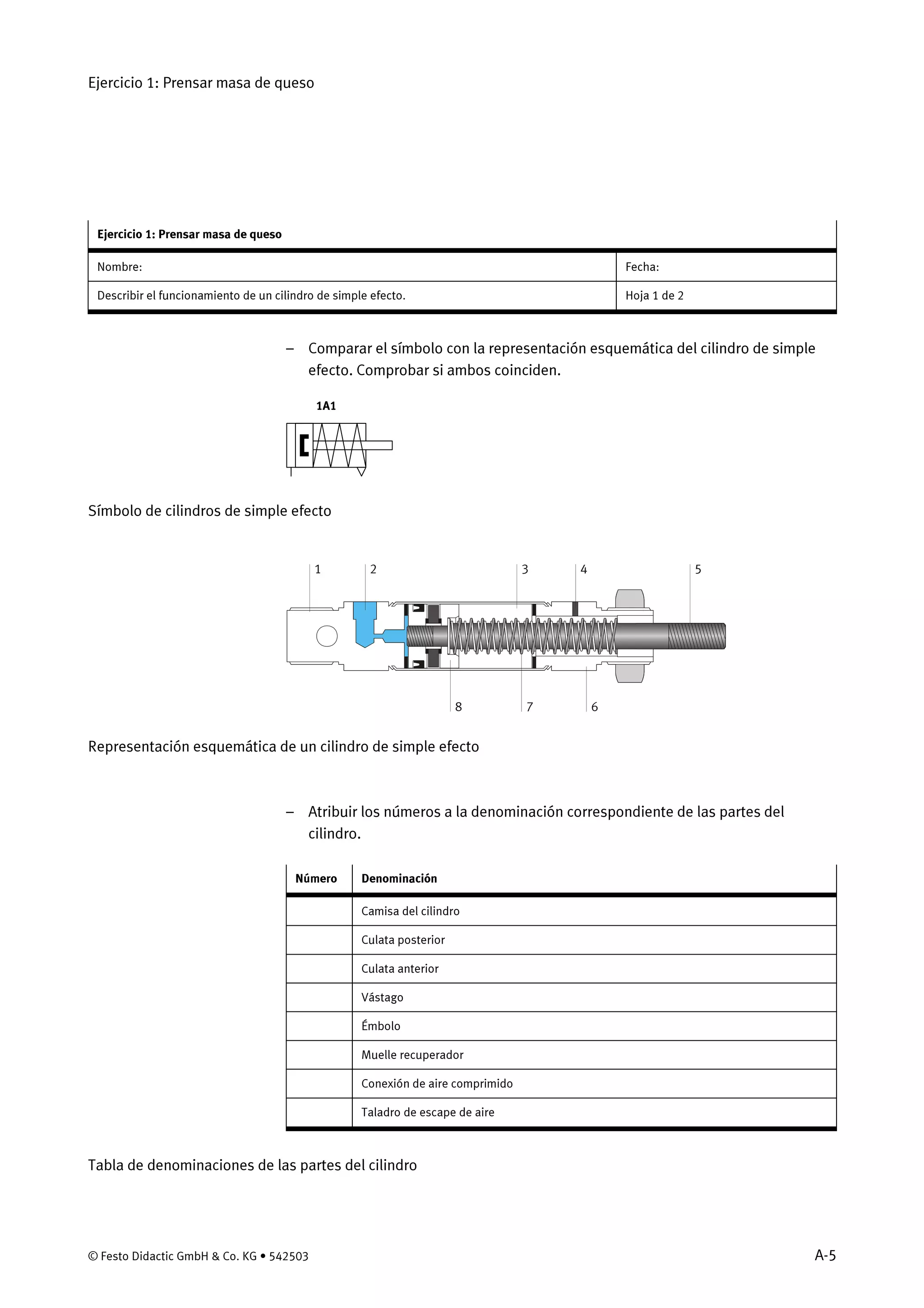Ejercicio 1: Prensar masa de queso
© Festo Didactic GmbH & Co. KG • 542503 A-5
Ejercicio 1: Prensar masa de queso
Nombre: Fecha:
Describir el funcionamiento de un cilindro de simple efecto. Hoja 1 de 2
– Comparar el símbolo con la representación esquemática del cilindro de simple
efecto. Comprobar si ambos coinciden.
1A1
Símbolo de cilindros de simple efecto
1 2 3 4 5
678
Representación esquemática de un cilindro de simple efecto
– Atribuir los números a la denominación correspondiente de las partes del
cilindro.
Número Denominación
Camisa del cilindro
Culata posterior
Culata anterior
Vástago
Émbolo
Muelle recuperador
Conexión de aire comprimido
Taladro de escape de aire
Tabla de denominaciones de las partes del cilindro
 