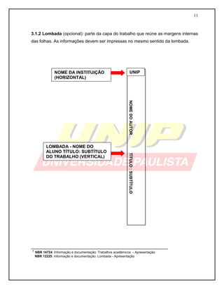 11
3.1.2 Lombada (opcional): parte da capa do trabalho que reúne as margens internas
das folhas. As informações devem ser impressas no mesmo sentido da lombada.
________________________________________________________
¹ NBR 14724: Informação e documentação: Trabalhos acadêmicos - Apresentação
NBR 12225: Informação e documentação: Lombada - Apresentação
NOMEDOAUTORTÍTULO:SUBTÍTULO
NOME DA INSTITUIÇÃO
(HORIZONTAL)
LOMBADA - NOME DO
ALUNO TÍTULO: SUBTÍTULO
DO TRABALHO (VERTICAL)
UNIP
 