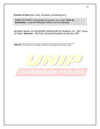 30
Eventos no todo (atas, anais, resultados, proceedings etc.).
REUNIÃO ANUAL DA SOCIEDADE BRASILEIRA DE QUIMICA, 20., 1997, Poços
de Caldas. Resumos... São Paulo: Sociedade Brasileira de Química, 1997.
________________________________________________________
²NBR 6023: informação e documentação: referência e elaboração. Rio de janeiro, 2002
NOME DO EVENTO, Numeração (se houver), ano, Local. Título do
documento... Local de Publicação: Editora, ano de publicação.
 