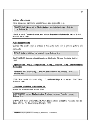 29 
Mais de três autores 
Indica-se apenas o primeiro, acrescentando-se a expressão et al. 
SOBRENOME, Nome. et. al. Título do livro: subtítulo (se houver). Edição. 
Local: Editora, Ano. 
URANI, A. et al. Constituição de uma matriz de contabilidade social para o Brasil. 
Brasília: IPEA, 1994. 
Autor desconhecido 
Quando não existir autor, a entrada é feita pelo título com a primeira palavra em 
maiúscula. 
TÍTULO do livro: subtítulo (se houver). Local: Editora, Ano. 
DIAGNÓSTICO do setor editorial brasileiro. São Paulo: Câmara Brasileira do Livro, 
1993. 
Organizadores (Org.), compiladores (Comp.), editores (Ed.), coordenadores 
(Coor.) etc. 
SOBRENOME, Nome. (Org.) Título do livro: subtítulo (se houver). Local: 
Editora, Ano. 
FERREIRA, Leslie Piccolotto (Org.). O fonoaudiólogo e a escola. São Paulo: 
Summus, 1991. 
Tradutores, revisores, ilustradores etc. 
Podem ser acrescentados após o título. 
SOBRENOME, Nome. Título da obra. Tradução Nome do Tradutor . Local: 
Editora, Ano. 
CHEVALIER, Jean; GHEERBRANT, Alain. Dicionário de símbolos. Tradução Vera da 
Costa e Silva. Rio de Janeiro: J. Olympio, 1990. 
_________________________ 
2 NBR 6023: informação e documentação: Referência - Elaboração 
 