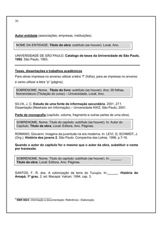 30 
Autor entidade (associações, empresas, instituições). 
NOME DA ENTIDADE. Título da obra: subtítulo (se houver). Local, Ano. 
UNIVERSIDADE DE SÃO PAULO. Catalogo de teses da Universidade de São Paulo, 
1992. São Paulo, 1993. 
Teses, dissertações e trabalhos acadêmicos 
Para obras impressa no anverso utilizar a letra “f” (folha), para as impressa no anverso 
e verso utilizar a letra “p” (página). 
SOBRENOME, Nome. Título do livro: subtítulo (se houver). Ano. 00 folhas. 
Nomenclatura (Titulação do curso) – Universidade, Local, Ano. 
SILVA, J. C. Estudo de uma fonte de informação secundária. 2001. 27 f. 
Dissertação (Mestrado em Informação) – Universidade KWZ, São Paulo, 2001. 
Parte de monografia (capítulo, volume, fragmento e outras partes de uma obra). 
SOBRENOME, Nome. Título do capítulo: subtítulo (se houver). In: Autor do 
Capítulo. Título da obra. Local: Editora, Ano. Páginas. 
ROMANO, Giovanni. Imagens da juventude na era moderna. In: LEVI, G; SCHMIDT, J. 
(Org.). História dos jovens 2. São Paulo: Companhia das Letras, 1996. p.7-16. 
Quando o autor do capítulo for o mesmo que o autor da obra, substituir o nome 
por travessão. 
SOBRENOME, Nome. Título do capítulo: subtítulo (se houver). In: ______. 
Título da obra. Local: Editora, Ano. Páginas. 
SANTOS, F. R. dos. A colonização da terra do Tucujús. In:______. História do 
Amapá, 1º grau. 2. ed. Macapá: Valcan, 1994. cap. 3. 
_________________________ 
2 NBR 6023: informação e documentação: Referência - Elaboração 
 