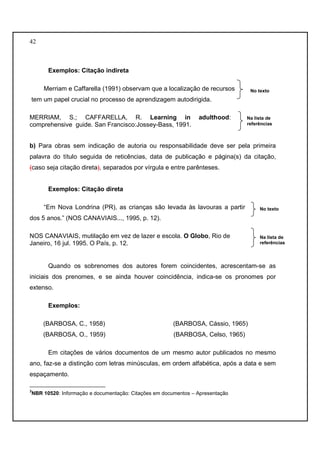 42 
Exemplos: Citação indireta 
Merriam e Caffarella (1991) observam que a localização de recursos 
tem um papel crucial no processo de aprendizagem autodirigida. 
MERRIAM, S.; CAFFARELLA, R. Learning in adulthood: 
comprehensive guide. San Francisco:Jossey-Bass, 1991. 
No texto 
Na lista de 
referências 
b) Para obras sem indicação de autoria ou responsabilidade deve ser pela primeira 
palavra do título seguida de reticências, data de publicação e página(s) da citação, 
(caso seja citação direta), separados por vírgula e entre parênteses. 
Exemplos: Citação direta 
“Em Nova Londrina (PR), as crianças são levada às lavouras a partir 
dos 5 anos.” (NOS CANAVIAIS..., 1995, p. 12). 
NOS CANAVIAIS, mutilação em vez de lazer e escola. O Globo, Rio de 
Janeiro, 16 jul. 1995. O País, p. 12. 
No texto 
Na lista de 
referências 
Quando os sobrenomes dos autores forem coincidentes, acrescentam-se as 
iniciais dos prenomes, e se ainda houver coincidência, indica-se os pronomes por 
extenso. 
Exemplos: 
(BARBOSA, C., 1958) (BARBOSA, Cássio, 1965) 
(BARBOSA, O., 1959) (BARBOSA, Celso, 1965) 
Em citações de vários documentos de um mesmo autor publicados no mesmo 
ano, faz-se a distinção com letras minúsculas, em ordem alfabética, após a data e sem 
espaçamento. 
__________________________ 
3NBR 10520: Informação e documentação: Citações em documentos – Apresentação 
 