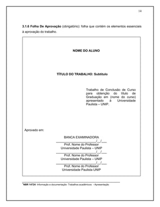 14 
3.1.6 Folha De Aprovação (obrigatório): folha que contém os elementos essenciais à aprovação do trabalho. 
¹ NBR 14724: Informação e documentação: Trabalhos acadêmicos - Apresentação 
________________________________________________________ 
¹NBR 14724: Informação e documentação: Trabalhos acadêmicos - Apresentação 
NOME DO ALUNO 
TÍTULO DO TRABALHO: Subtítulo 
Aprovado em: 
BANCA EXAMINADORA 
_______________________/__/___ 
Prof. Nome do Professor 
Universidade Paulista – UNIP 
_______________________/__/___ 
Prof. Nome do Professor 
Universidade Paulista – UNIP 
_______________________/__/___ 
Prof. Nome do Professor 
Universidade Paulista UNIP 
SÃO PAULO 
2009 
Trabalho de Conclusão de Curso para obtenção do título de Graduação em (nome do curso) apresentado à Universidade Paulista – UNIP. 
 