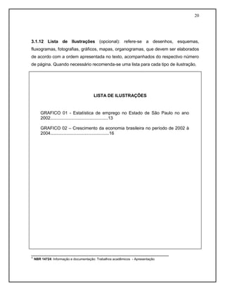 20 
3.1.12 Lista de Ilustrações (opcional): refere-se a desenhos, esquemas, fluxogramas, fotografias, gráficos, mapas, organogramas, que devem ser elaborados de acordo com a ordem apresentada no texto, acompanhados do respectivo número de página. Quando necessário recomenda-se uma lista para cada tipo de ilustração. 
________________________________________________________ 
¹ NBR 14724: Informação e documentação: Trabalhos acadêmicos - Apresentação 
LISTA DE ILUSTRAÇÕES 
GRAFICO 01 - Estatística de emprego no Estado de São Paulo no ano 2002...............................................13 
GRAFICO 02 – Crescimento da economia brasileira no período de 2002 à 2004................................................16 
 