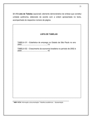 21 
3.1.13 Lista de Tabelas (opcional): elemento demonstrativo de síntese que constitui unidade autônoma, elaborado de acordo com a ordem apresentada no texto, acompanhado do respectivo número de página. 
________________________________________________________ 
¹ NBR 14724: Informação e documentação: Trabalhos acadêmicos - Apresentação 
LISTA DE TABELAS 
TABELA 01 - Estatística de emprego no Estado de São Paulo no ano 2002....................................................13 
TABELA 02 – Crescimento da economia brasileira no período de 2002 à 2004....................................................16 
¹ NBR 14724: Informação e documentação: Trabalhos acadêmicos - Apresentação 
 