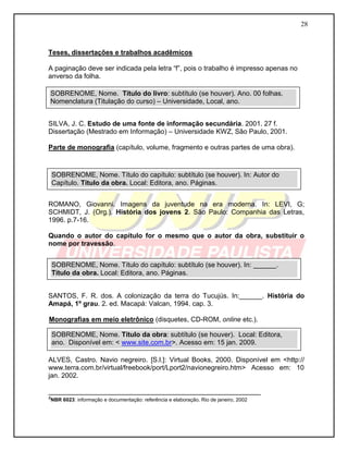 28 
Teses, dissertações e trabalhos acadêmicos 
A paginação deve ser indicada pela letra “f”, pois o trabalho é impresso apenas no anverso da folha. 
SILVA, J. C. Estudo de uma fonte de informação secundária. 2001. 27 f. Dissertação (Mestrado em Informação) – Universidade KWZ, São Paulo, 2001. 
Parte de monografia (capítulo, volume, fragmento e outras partes de uma obra). 
ROMANO, Giovanni. Imagens da juventude na era moderna. In: LEVI, G; SCHMIDT, J. (Org.). História dos jovens 2. São Paulo: Companhia das Letras, 1996. p.7-16. 
Quando o autor do capítulo for o mesmo que o autor da obra, substituir o nome por travessão. 
SANTOS, F. R. dos. A colonização da terra do Tucujús. In:______. História do Amapá, 1º grau. 2. ed. Macapá: Valcan, 1994. cap. 3. 
Monografias em meio eletrônico (disquetes, CD-ROM, online etc.). 
ALVES, Castro. Navio negreiro. [S.l.]: Virtual Books, 2000. Disponível em <http:// www.terra.com.br/virtual/freebook/port/Lport2/navionegreiro.htm> Acesso em: 10 jan. 2002. 
________________________________________________________ 
²NBR 6023: informação e documentação: referência e elaboração. Rio de janeiro, 2002 SOBRENOME, Nome. Título do livro: subtítulo (se houver). Ano. 00 folhas. Nomenclatura (Titulação do curso) – Universidade, Local, ano. SOBRENOME, Nome. Título do capítulo: subtítulo (se houver). In: Autor do Capítulo. Título da obra. Local: Editora, ano. Páginas. SOBRENOME, Nome. Título do capítulo: subtítulo (se houver). In: ______. Título da obra. Local: Editora, ano. Páginas. SOBRENOME, Nome. Título da obra: subtítulo (se houver). Local: Editora, ano. Disponível em: < www.site.com.br>. Acesso em: 15 jan. 2009.  