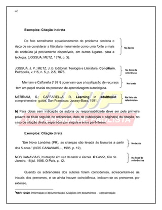 40
Exemplos: Citação indireta
De fato semelhante equacionamento do problema conteria o
risco de se considerar a literatura meramente como uma fonte a mais
de conteúdo já previamente disponíveis, em outros lugares, para a
teologia. (JOSSUA; METZ, 1976, p. 3).
JOSSUA, J. P.; METZ, J. B. Editorial: Teologia e Literatura. Concilium,
Petrópolis, v.115, n. 5, p. 2-5, 1976.
Merriam e Caffarella (1991) observam que a localização de recursos
tem um papel crucial no processo de aprendizagem autodirigida.
MERRIAM, S.; CAFFARELLA, R. Learning in adulthood:
comprehensive guide. San Francisco: Jossey-Bass, 1991.
b) Para obras sem indicação de autoria ou responsabilidade deve ser pela primeira
palavra do título seguida de reticências, data de publicação e página(s) da citação, no
caso de citação direta, separados por vírgula e entre parênteses.
Exemplos: Citação direta
“Em Nova Londrina (PR), as crianças são levada às lavouras a partir
dos 5 anos.” (NOS CANAVIAIS..., 1995, p. 12).
NOS CANAVIAIS, mutilação em vez de lazer e escola. O Globo, Rio de
Janeiro, 16 jul. 1995. O País, p. 12.
Quando os sobrenomes dos autores forem coincidentes, acrescentam-se as
iniciais dos prenomes, e se ainda houver coincidência, indicam-se os prenomes por
extenso.
__________________________
3
NBR 10520: Informação e documentação: Citações em documentos – Apresentação
No texto
Na lista de
referências
Na lista de
referências
No texto
No texto
Na lista de
referência
 