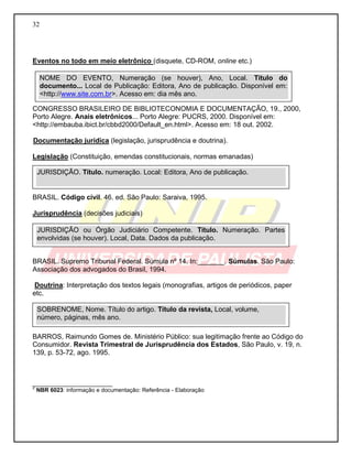 32
Eventos no todo em meio eletrônico (disquete, CD-ROM, online etc.)
CONGRESSO BRASILEIRO DE BIBLIOTECONOMIA E DOCUMENTAÇÃO, 19., 2000,
Porto Alegre. Anais eletrônicos... Porto Alegre: PUCRS, 2000. Disponível em:
<http://embauba.ibict.br/cbbd2000/Default_en.html>. Acesso em: 18 out. 2002.
Documentação jurídica (legislação, jurisprudência e doutrina).
Legislação (Constituição, emendas constitucionais, normas emanadas)
BRASIL. Código civil. 46. ed. São Paulo: Saraiva, 1995.
Jurisprudência (decisões judiciais)
BRASIL. Supremo Tribunal Federal. Súmula nº 14. In:_______. Súmulas. São Paulo:
Associação dos advogados do Brasil, 1994.
Doutrina: Interpretação dos textos legais (monografias, artigos de periódicos, paper
etc.
BARROS, Raimundo Gomes de. Ministério Público: sua legitimação frente ao Código do
Consumidor. Revista Trimestral de Jurisprudência dos Estados, São Paulo, v. 19, n.
139, p. 53-72, ago. 1995.
_________________________
2
NBR 6023: informação e documentação: Referência - Elaboração
NOME DO EVENTO, Numeração (se houver), Ano, Local. Título do
documento... Local de Publicação: Editora, Ano de publicação. Disponível em:
<http://www.site.com.br>. Acesso em: dia mês ano.
JURISDIÇÃO. Título. numeração. Local: Editora, Ano de publicação.
JURISDIÇÃO ou Órgão Judiciário Competente. Título. Numeração. Partes
envolvidas (se houver). Local, Data. Dados da publicação.
SOBRENOME, Nome. Título do artigo. Título da revista, Local, volume,
número, páginas, mês ano.
 