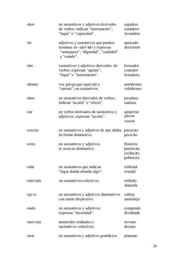 Manual de normas_ortograficas_y_gramaticales
