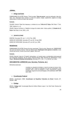 49
JORNAL
• Artigo assinado
SOBRENOME DO AUTOR, Nomes. Título do artigo. Título do jornal, Local de publicação, data (dia,
mês, ano). Descrição física (número ou título do caderno, seção, suplemento, páginas do artigo
referenciado e número de ordem das colunas).
Exemplo:
CALADO, Antonio. Brasil não despreza o nordeste da cruz. Folha de S. Paulo, São Paulo, 17 abr.
1993. Caderno 4, p. 8.
SOUZA, Marcos de Moura e. Relatório da água faz alerta sobre ‘inércia política’. O Estado de S.
Paulo, São Paulo, 6 mar. 2003. p. A8.
• Jornal no todo
BOM DIA. Sorocaba, SP, ano 1, n. 93, 27 fev. 2006.
DIÁRIO DE SOROCABA. Sorocaba, SP, ano 48, 19 maio 2006.
DIÁRIO DE SOROCABA. Sorocaba, SP, ano 48, 6 jun. 2006.
RESENHAS
SOBRENOME DO AUTOR, Nomes (da obra resenhada). Título da obra. Resenha de: SOBRENOME
(do autor da resenha), Nomes. Título (se diferenciado). Publicação onde aparece a resenha, Local,
volume (se houver), número (se houver), página, mês e ano.
Exemplo:
SOUZA, Marcelo Lopes de. O desafio metropolitano: um estudo sobre a problemática sócio-espacial
nas metrópoles brasileiras. Rio de Janeiro: Bertrand Brasil, 2000. Resenha de: BOSCHETTI, Vania
Regina. Revista de Estudos Universitários, Sorocaba, SP, v. 28, n. 1, p. 224-227, jun. 2002.
DOCUMENTOS JURÍDICOS (Leis, Decretos, Portarias, etc.)
Elementos essenciais:
Jurisdição (ou cabeçalho da entidade, no caso de se tratar de normas), título,
numeração, data e dados da publicação. No caso de Constituições e suas
emendas, entre o nome da jurisdição e o título, acrescenta-se a palavra
Constituição, seguida do ano da promulgação, entre parênteses. (ABNT NBR
6023, 2002)
• Constituição Federal
BRASIL. Constituição (1988). Constituição da República Federativa do Brasil. Brasília, DF:
Senado, 1988.
• Código
BRASIL. Código civil. Coordenação Maurício Antônio Ribeiro Lopes. 5. ed. São Paulo: Revista dos
Tribunais, 2000.
 