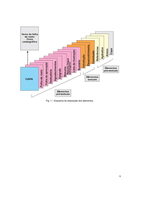 9
Fig. 1 – Esquema da disposição dos elementos.
 
