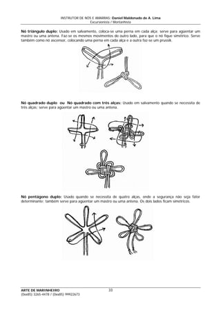 INSTRUTOR DE NÓS E AMARRAS: Daniel Maldonado de A. Lima
Excursionista / Montanhista
ARTE DE MARINHEIRO
Nó triângulo duplo: Usado em salvamento, coloca-se uma perna em cada alça; serve para agüentar um
mastro ou uma antena. Faz-se os mesmos movimentos do outro lado, para que o nó fique simétrico. Serve
também como nó ascensor, colocando uma perna em cada alça e a outra faz-se um prussik.
Nó quadrado duplo ou Nó quadrado com três alças: Usado em salvamento quando se necessita de
três alças; serve para agüentar um mastro ou uma antena.
Nó pentágono duplo: Usado quando se necessita de quatro alças, onde a segurança não seja fator
determinante; também serve para agüentar um mastro ou uma antena. Os dois lados ficam simétricos.
33
(0xx85) 3265-4478 / (0xx85) 99922673
 