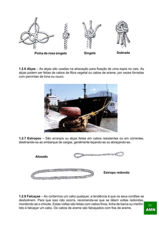 Manual de nós (arte do marinheiro 1)