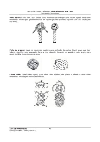 INSTRUTOR DE NÓS E AMARRAS: Daniel Maldonado de A. Lima
                                       Excursionista / Montanhista

Pinha de boça: Feita com 3 ou 4 cordas, usada no chicote da corda para criar volume e peso; serve como
ornamento. Iniciada pela gacheta cilíndrica, em seguida gacheta quadrada, seguindo com cada cordão pela
sua direita.




Pinha de arganel: Usado no movimento escoteiro para confecção do anel de Giwell; serve para fazer
volume e também como ornamento. Inicia-se pelo calabrote, formando em seguida o coxim singelo, para
depois fechá-la, formando assim a pinha.




Coxim turco: Usado como tapete; pode servir como suporte para pratos e panelas e serve como
ornamento. Inicia-se pela meia-volta invertida.




ARTE DE MARINHEIRO                                49
(0xx85) 3265-4478 / (0xx85) 99922673
 