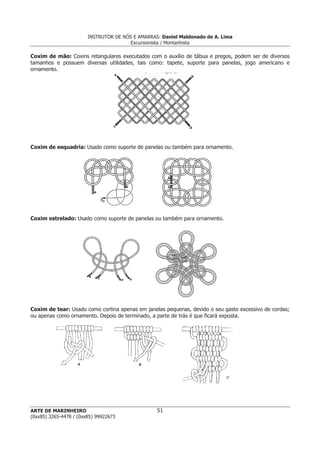 INSTRUTOR DE NÓS E AMARRAS: Daniel Maldonado de A. Lima
                                       Excursionista / Montanhista

Coxim de mão: Coxins retangulares executados com o auxílio de tábua e pregos, podem ser de diversos
tamanhos e possuem diversas utilidades, tais como: tapete, suporte para panelas, jogo americano e
ornamento.




Coxim de esquadria: Usado como suporte de panelas ou também para ornamento.




Coxim estrelado: Usado como suporte de panelas ou também para ornamento.




Coxim de tear: Usado como cortina apenas em janelas pequenas, devido o seu gasto excessivo de cordas;
ou apenas como ornamento. Depois de terminado, a parte de trás é que ficará exposta.




ARTE DE MARINHEIRO                                51
(0xx85) 3265-4478 / (0xx85) 99922673
 