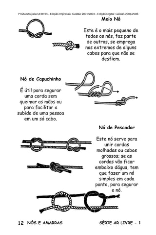 12 SÉRIE AR LIVRE - 1NÓS E AMARRAS
Produzido pela UEB/RS - Edição Impressa: Gestão 2001/2003 - Edição Digital: Gestão 2004/2006
Nó de Pescador
Este nó serve para
unir cordas
molhadas ou cabos
grossos; se as
cordas vão ficar
embaixo dágua, tem
que fazer um nó
simples em cada
ponta, para segurar
o nó.
Nó de Capuchinho
É útil para segurar
uma corda sem
queimar as mãos ou
para facilitar a
subida de uma pessoa
em um só cabo.
Meio Nó
Este é o mais pequeno de
todos os nós, faz parte
de outros, se emprega
nos extremos de alguns
cabos para que não se
desfiem.
 