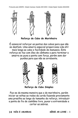 14 SÉRIE AR LIVRE - 1NÓS E AMARRAS
Produzido pela UEB/RS - Edição Impressa: Gestão 2001/2003 - Edição Digital: Gestão 2004/2006
Reforço de Cabo de Marinheiro
É essencial reforçar as pontas dos cabos para que não
se desfiem. Uma amarra especial proporciona vida útil
mais longa ao cabo e facilidade de manuseio. Este
reforço se faz com óleo de cânhamo e para terminar a
amarra se puxa a ponta com força, porém sem dar
puxões para que não se arrebente.
Reforço de Cabo Simples
Faz-se da mesma maneira que o de marinheiro, porém
iniciar as voltas ao redos da corda fazendo previamente
uma presilha ao longo do tamanho do reforço, introduzir
a ponta do fio de canhâmo livre, puxar a extremidade e
cortar as sobras.
 