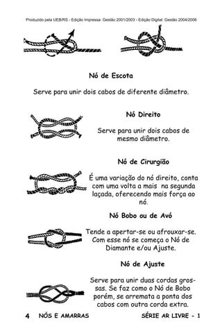 4 SÉRIE AR LIVRE - 1NÓS E AMARRAS
Produzido pela UEB/RS - Edição Impressa: Gestão 2001/2003 - Edição Digital: Gestão 2004/2006
Nó Direito
Serve para unir dois cabos de
mesmo diâmetro.
Nó de Escota
Serve para unir dois cabos de diferente diâmetro.
Nó de Cirurgião
É uma variação do nó direito, conta
com uma volta a mais na segunda
laçada, oferecendo mais força ao
nó.
Nó Bobo ou de Avó
Tende a apertar-se ou afrouxar-se.
Com esse nó se começa o Nó de
Diamante e/ou Ajuste.
Nó de Ajuste
Serve para unir duas cordas gros-
sas. Se faz como o Nó de Bobo
porém, se arremata a ponta dos
cabos com outra corda extra.
 