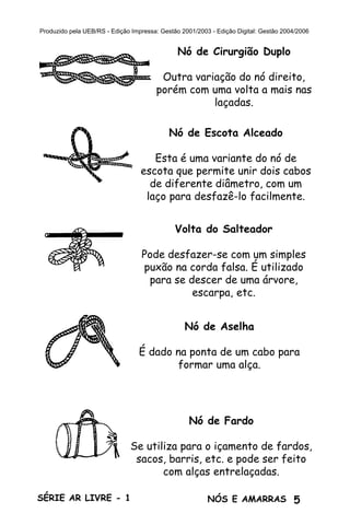 5SÉRIE AR LIVRE - 1 NÓS E AMARRAS
Produzido pela UEB/RS - Edição Impressa: Gestão 2001/2003 - Edição Digital: Gestão 2004/2006
Nó de Cirurgião Duplo
Outra variação do nó direito,
porém com uma volta a mais nas
laçadas.
Nó de Escota Alceado
Esta é uma variante do nó de
escota que permite unir dois cabos
de diferente diâmetro, com um
laço para desfazê-lo facilmente.
Volta do Salteador
Pode desfazer-se com um simples
puxão na corda falsa. É utilizado
para se descer de uma árvore,
escarpa, etc.
Nó de Aselha
É dado na ponta de um cabo para
formar uma alça.
Nó de Fardo
Se utiliza para o içamento de fardos,
sacos, barris, etc. e pode ser feito
com alças entrelaçadas.
 